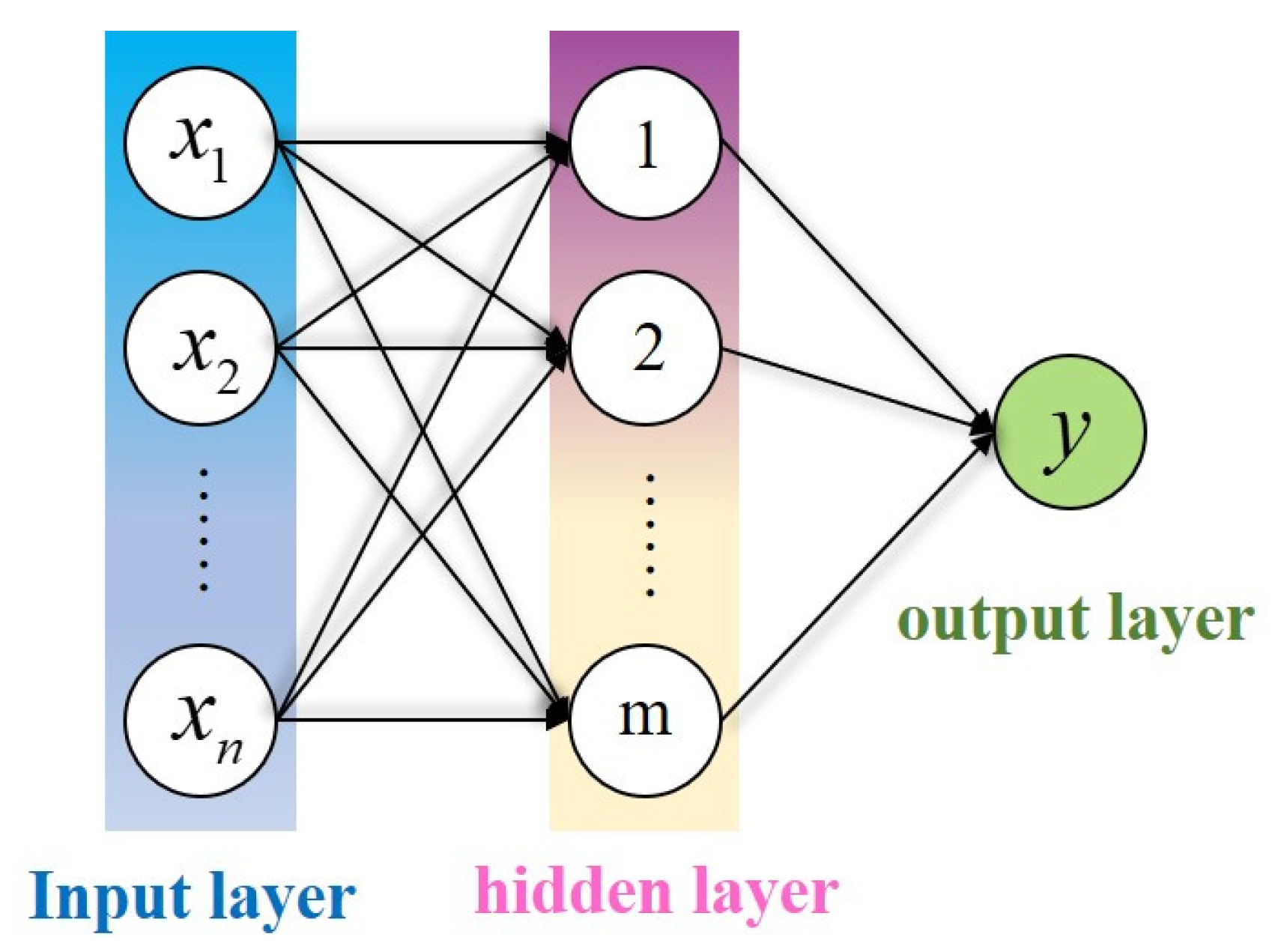 Actuators 13 00386 g009