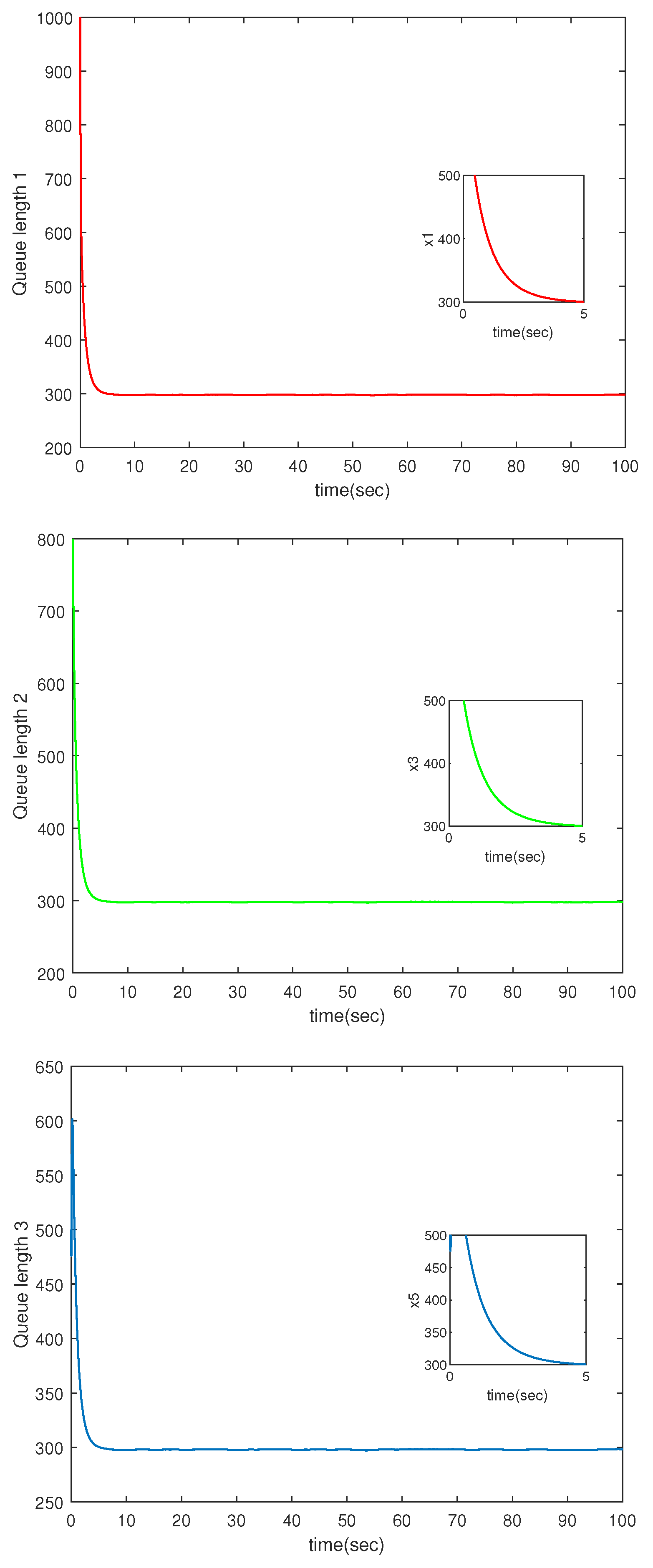 Actuators 13 00388 g001