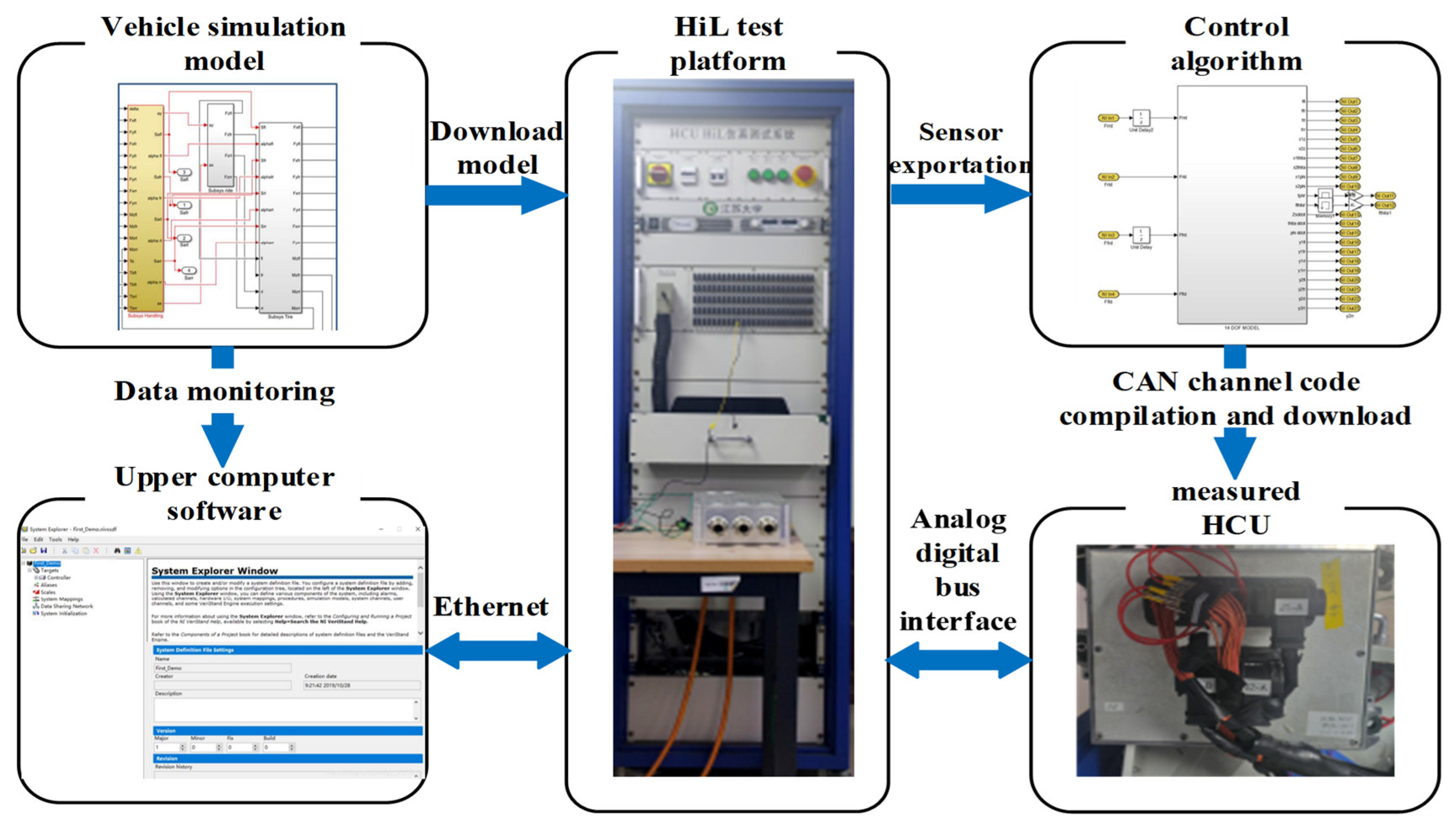 Actuators 13 00389 g008