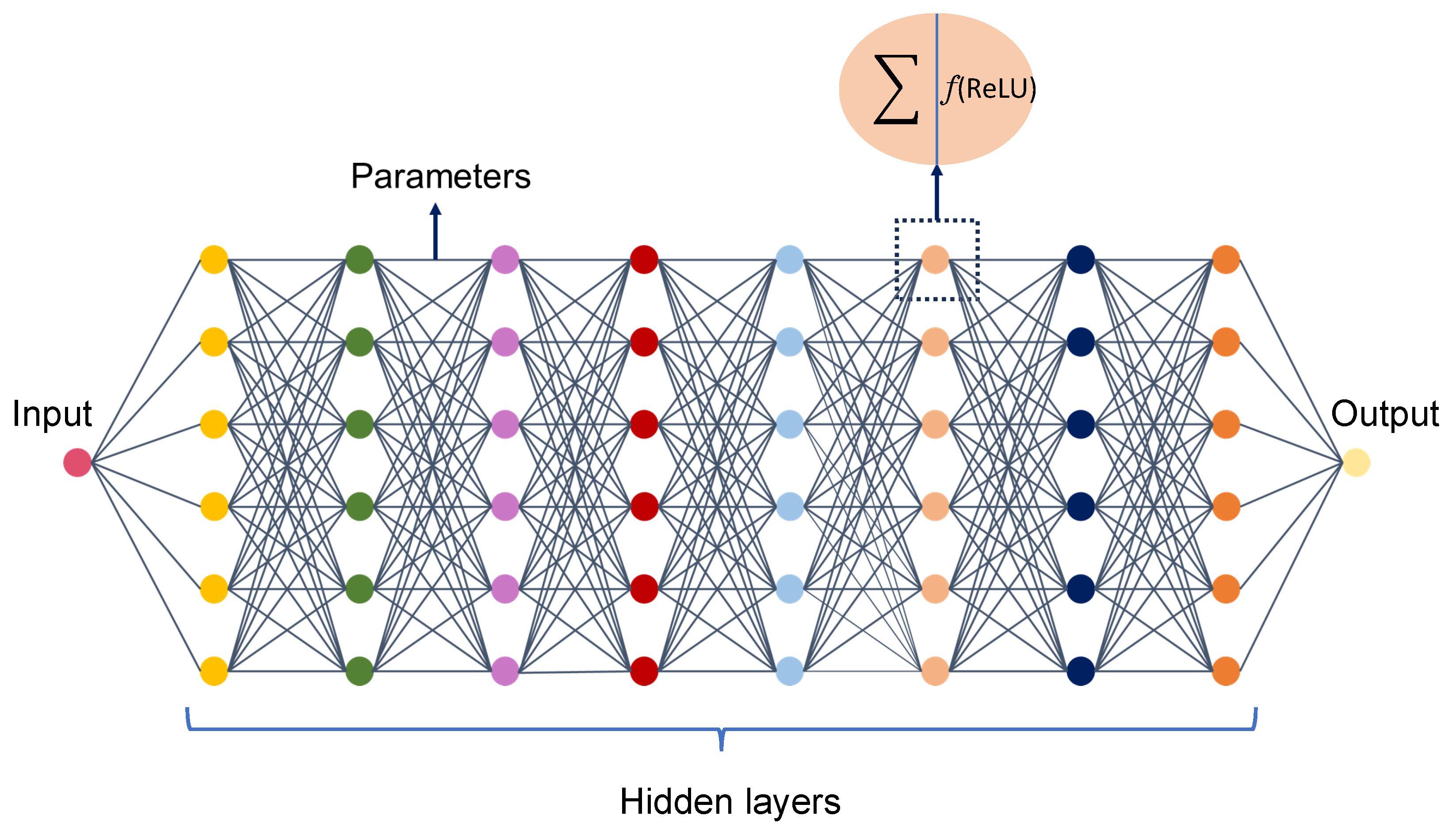 Actuators 13 00391 g003