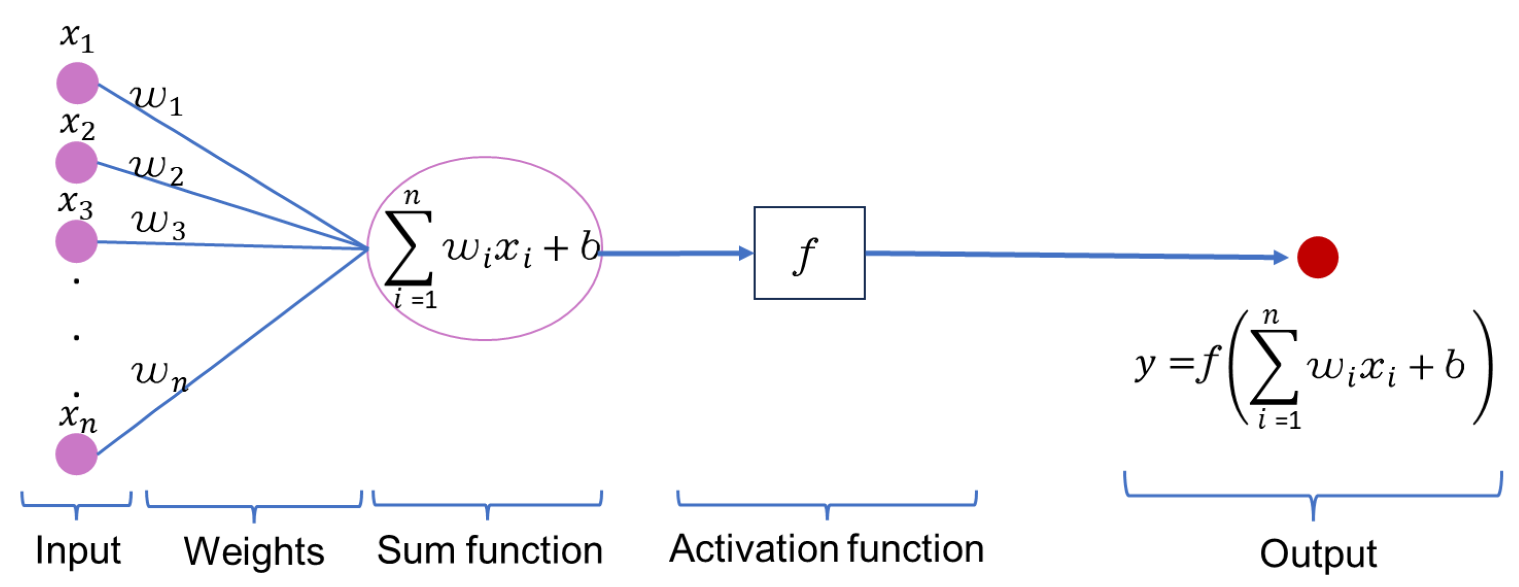 Actuators 13 00391 g004