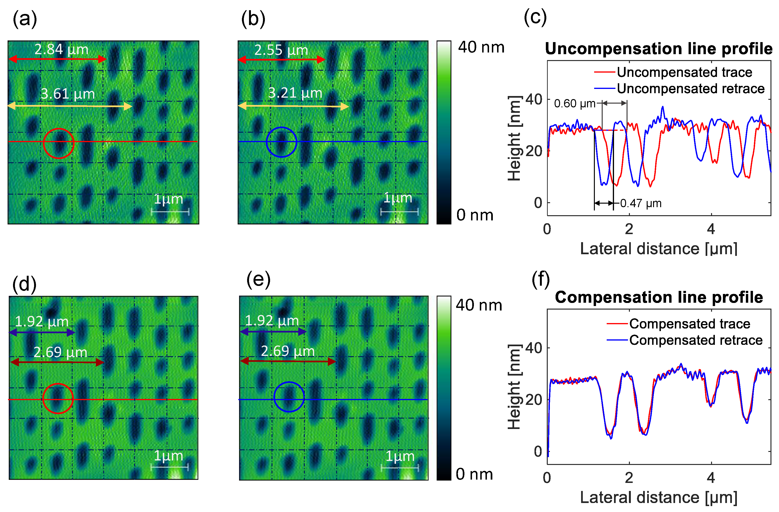 Actuators 13 00391 g009