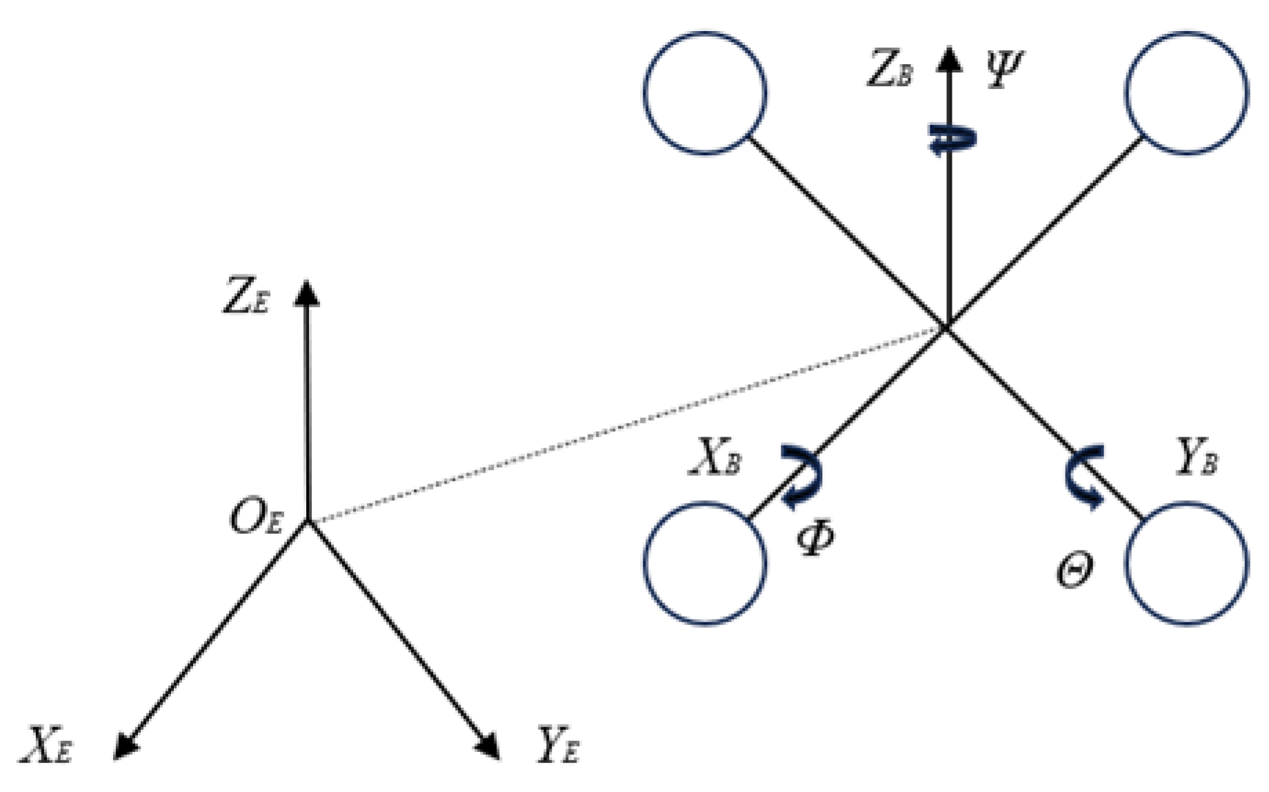 Actuators 13 00392 g002