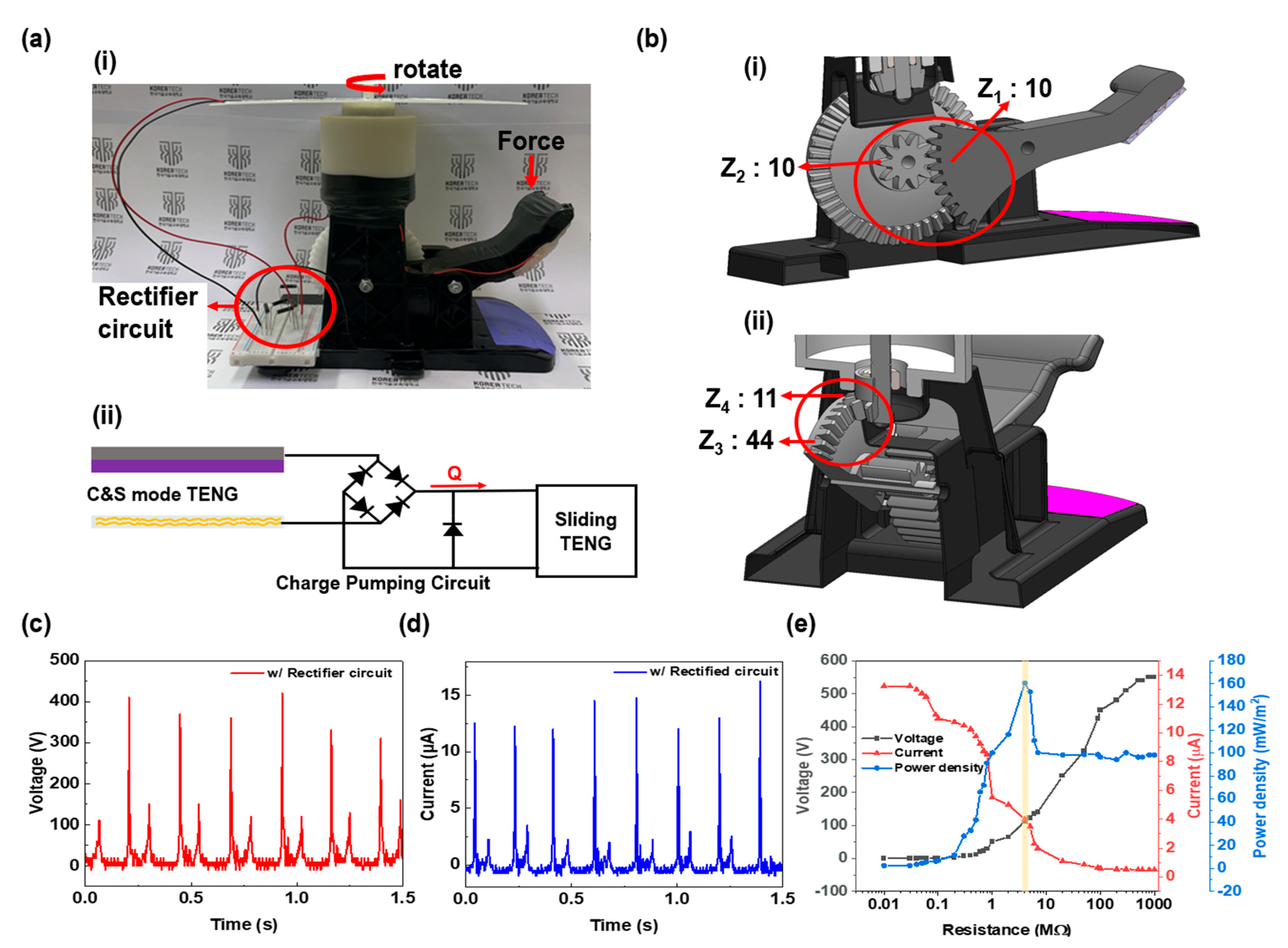 Actuators 13 00396 g003