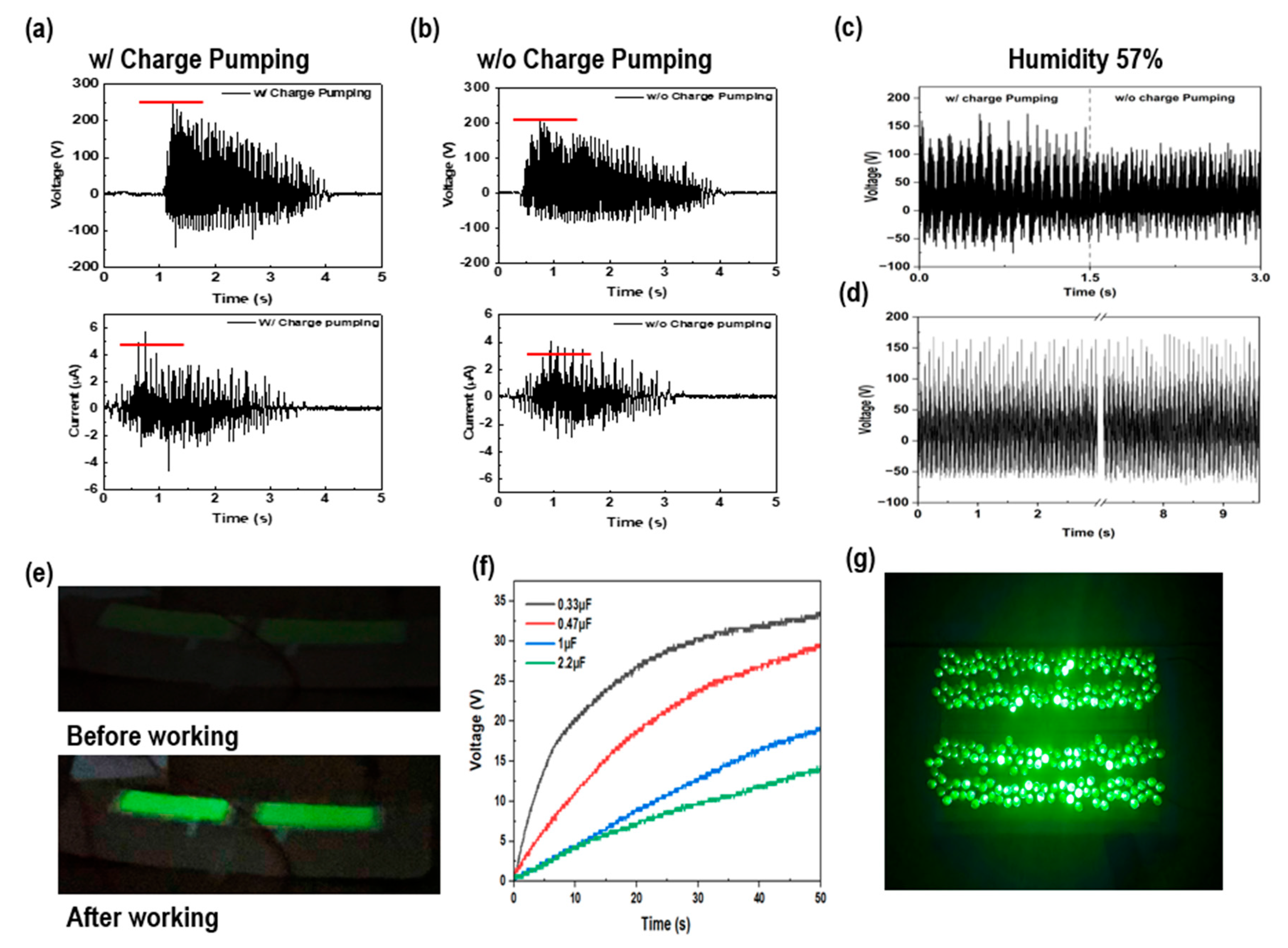Actuators 13 00396 g006