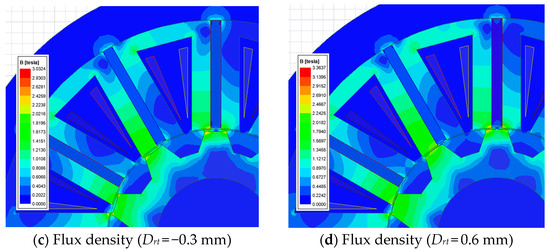 【N】 The Study of the Salient Pole Geometry Optimization of the
