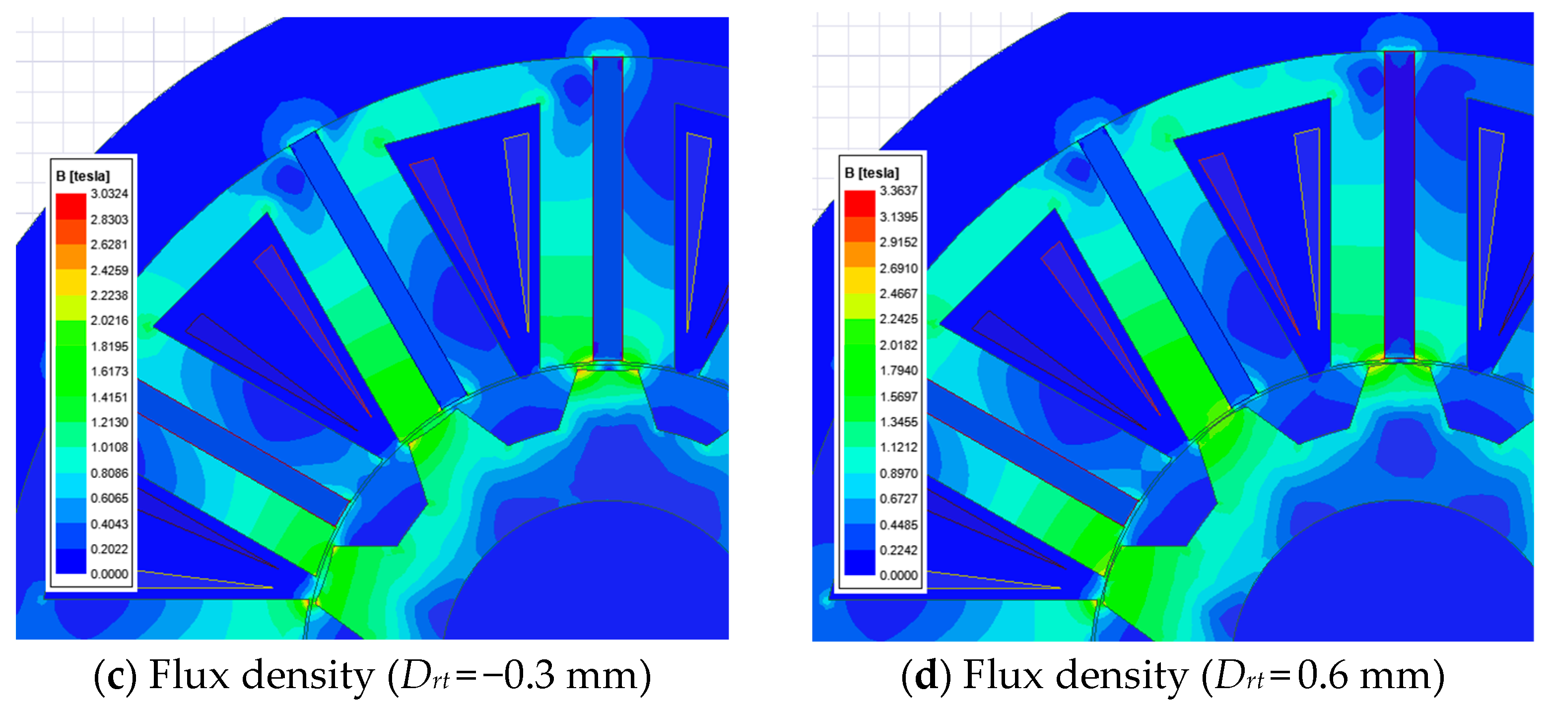 Actuators 13 00398 g009b