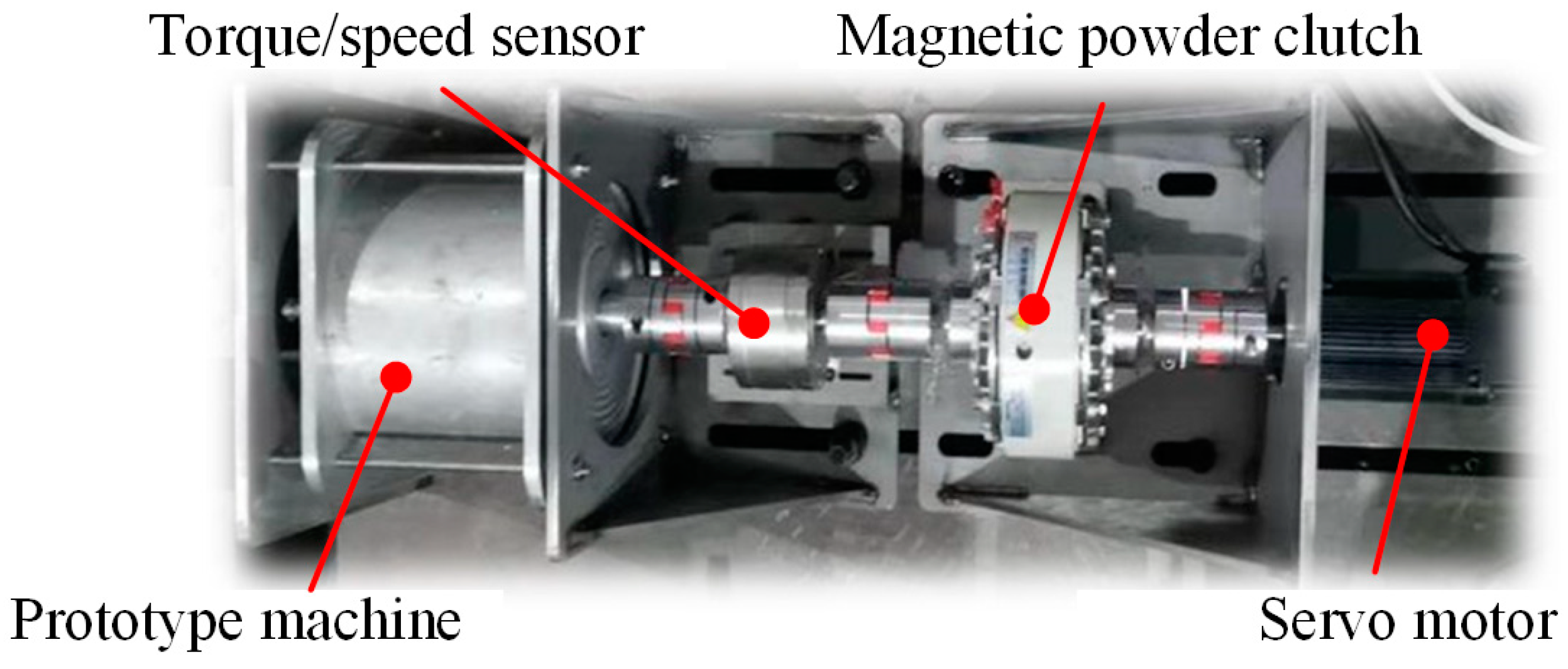 Actuators 13 00398 g013