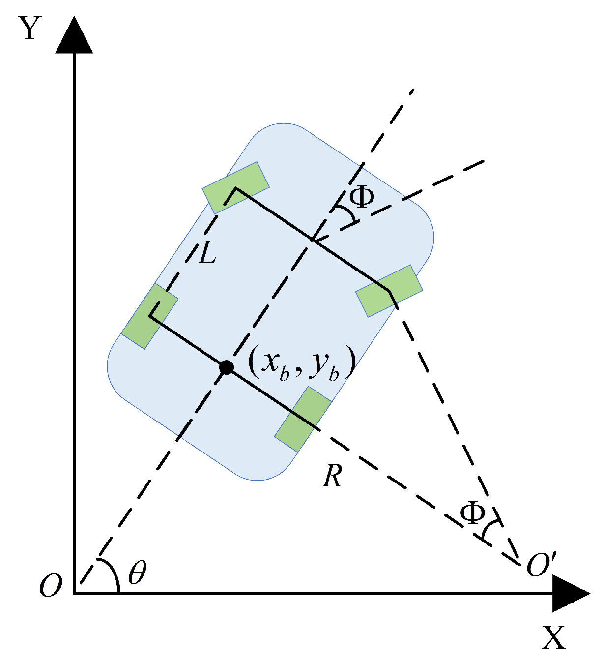 Actuators 13 00399 g001