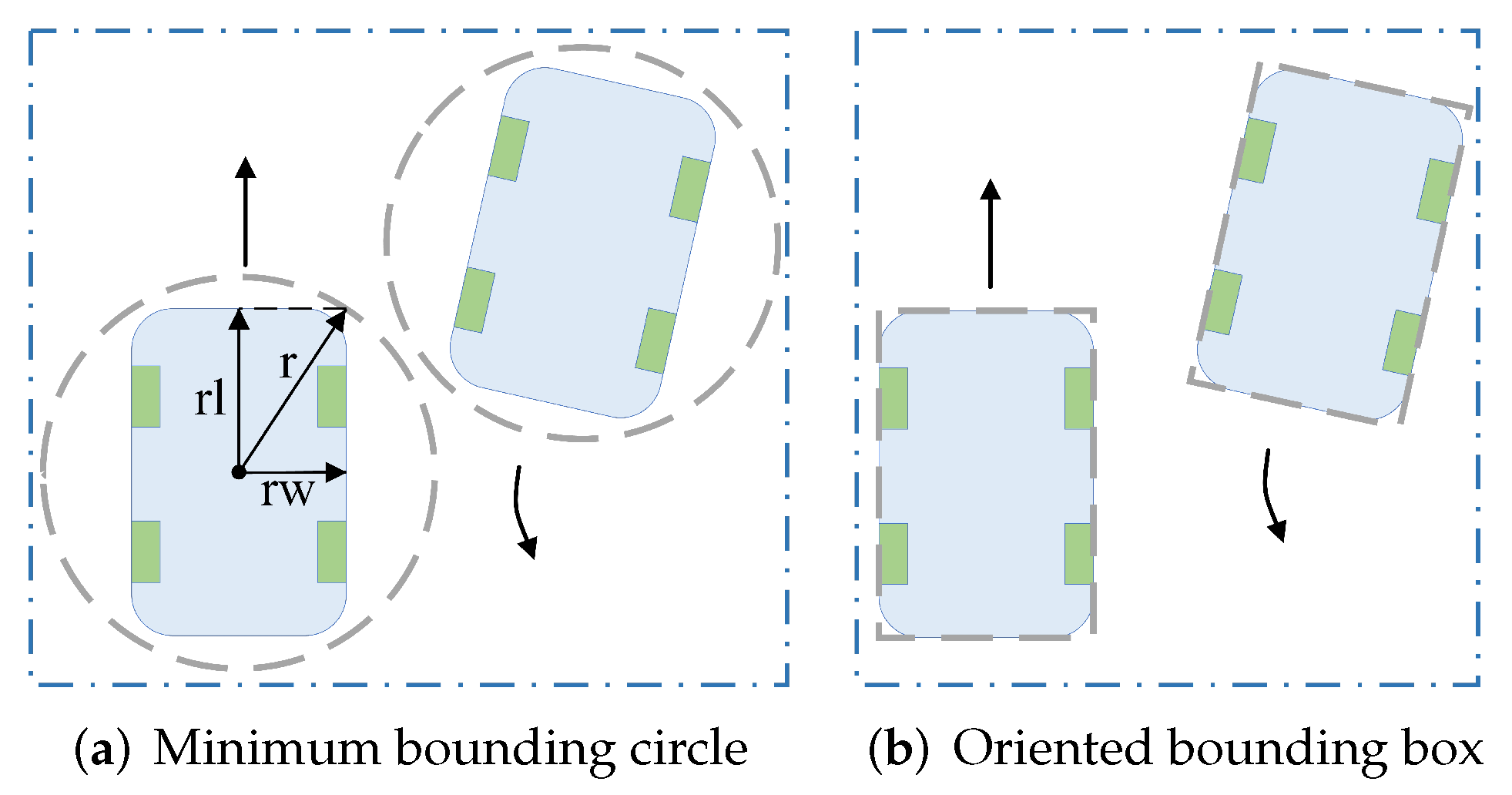 Actuators 13 00399 g003