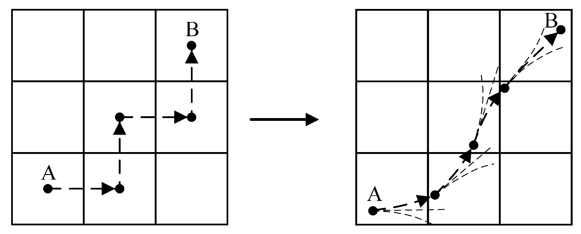 Actuators 13 00399 g005