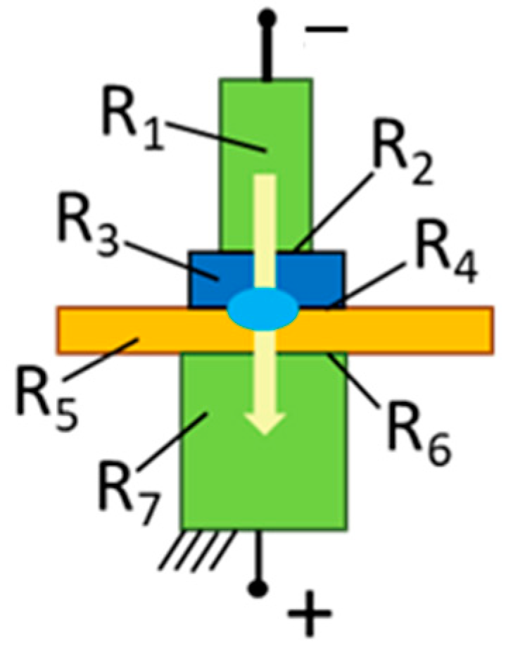 Actuators 13 00400 g002