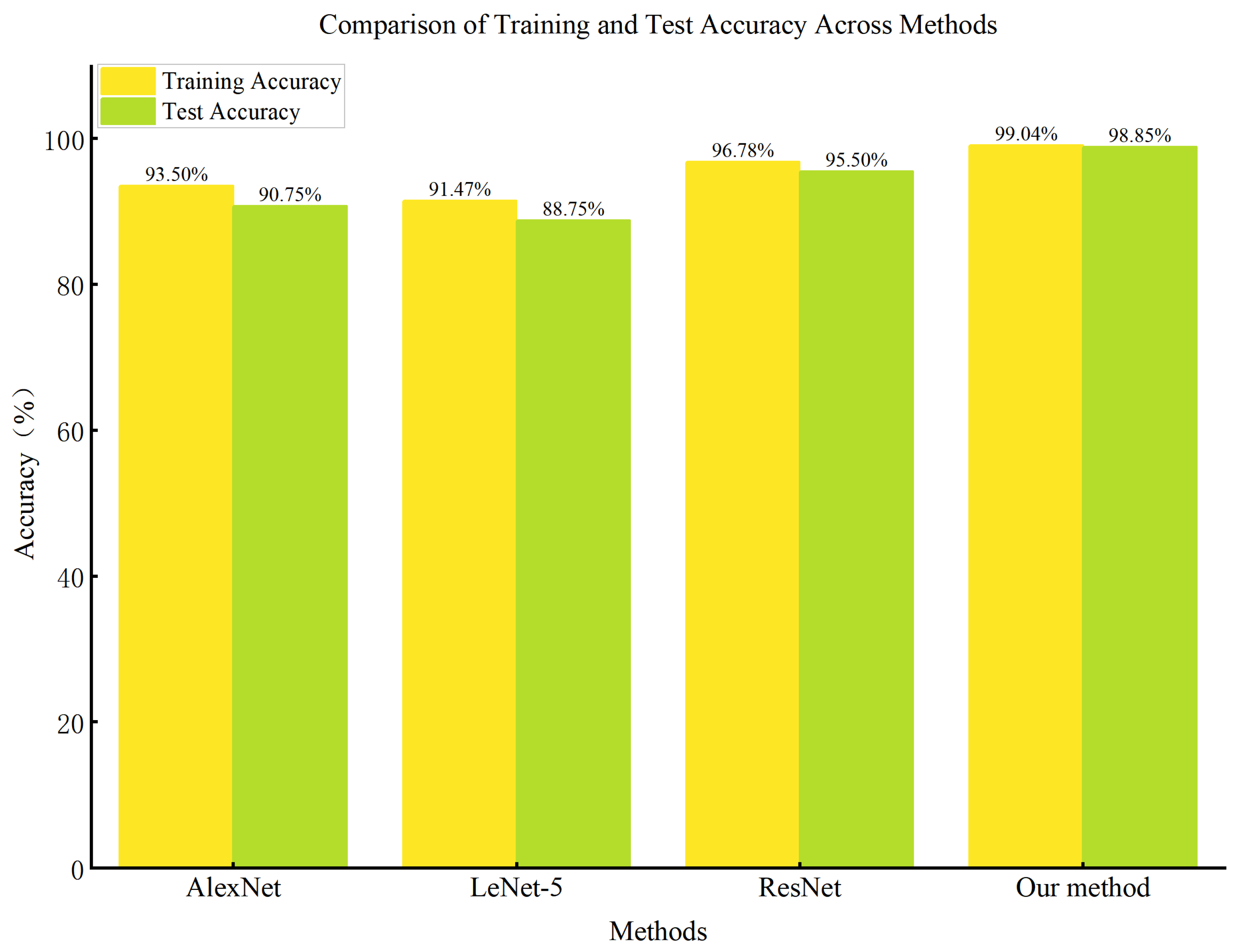 Actuators 13 00401 g014