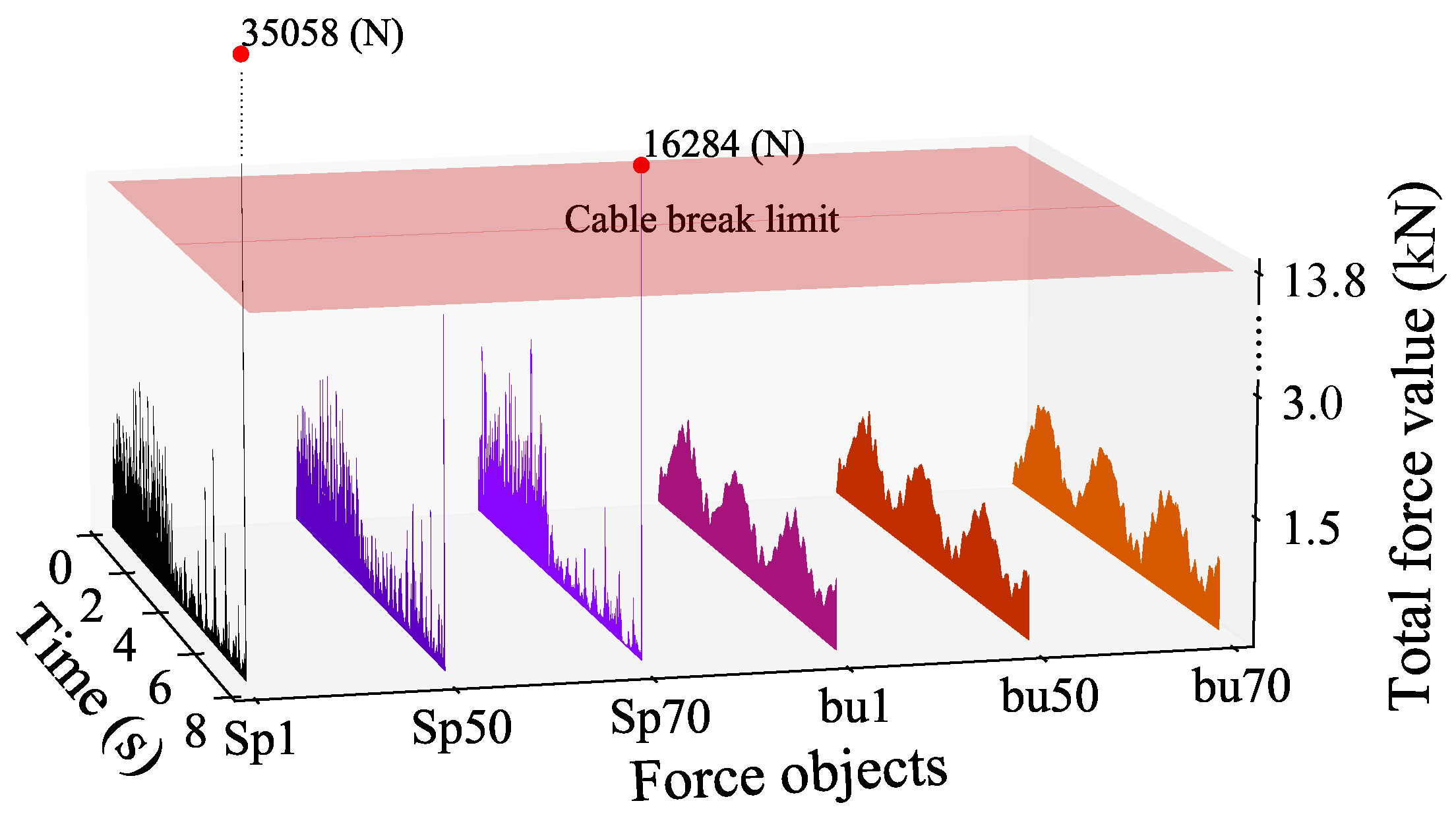 Actuators 13 00402 g010