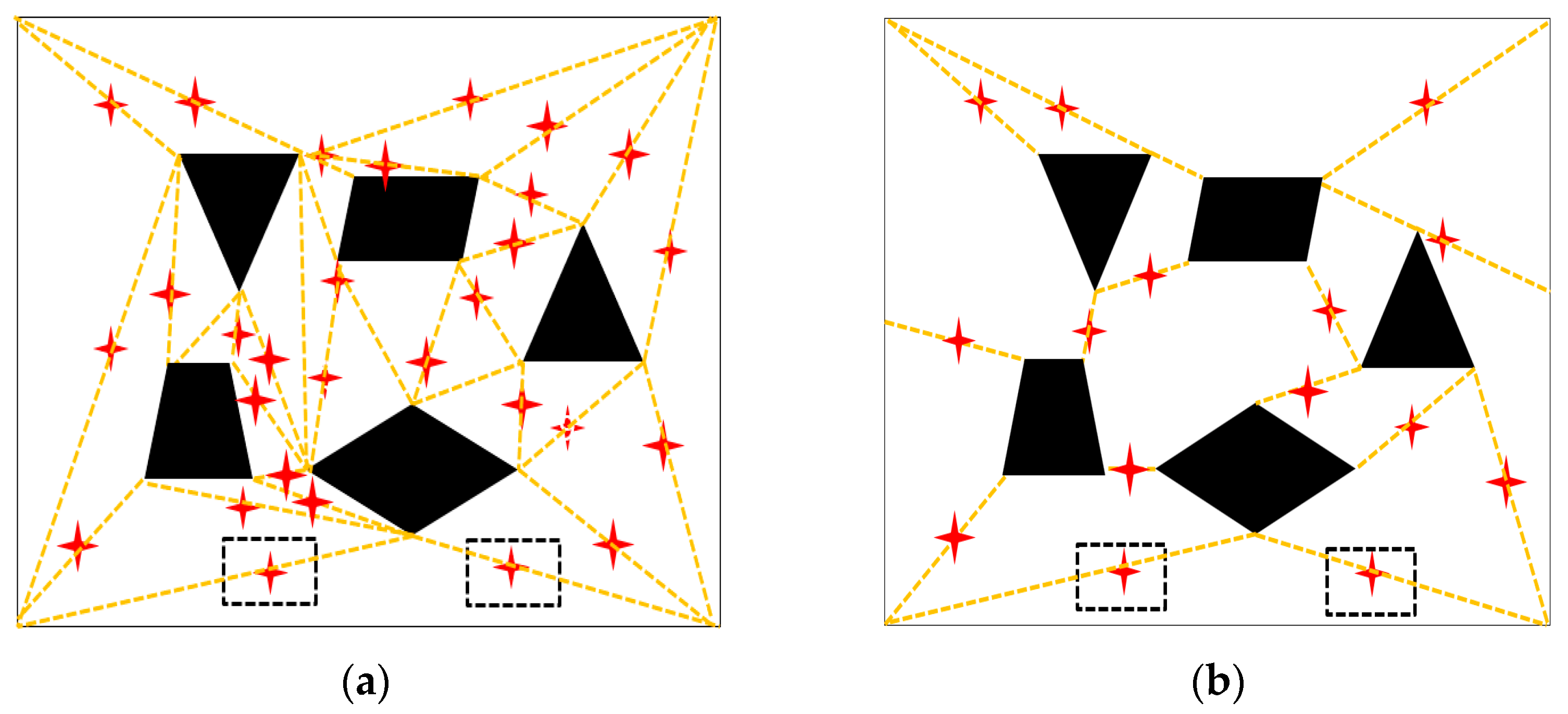 Actuators 13 00404 g002