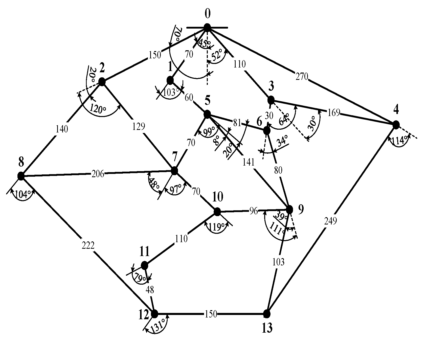 Actuators 13 00404 g012