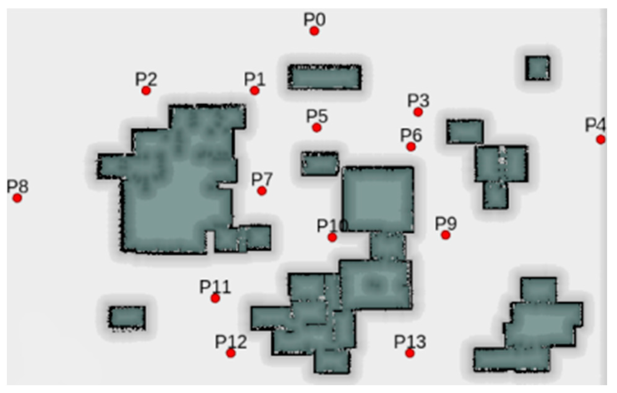 Actuators 13 00404 g014