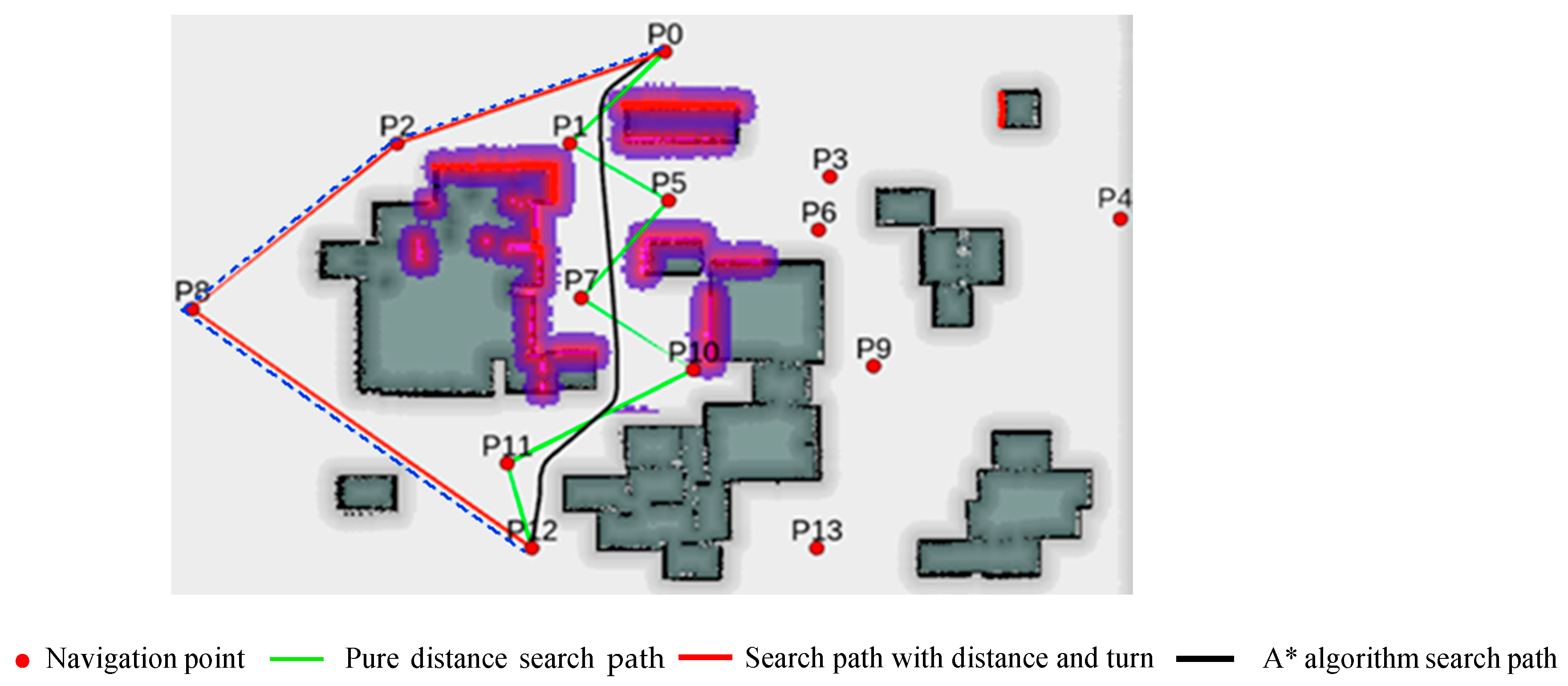 Actuators 13 00404 g018