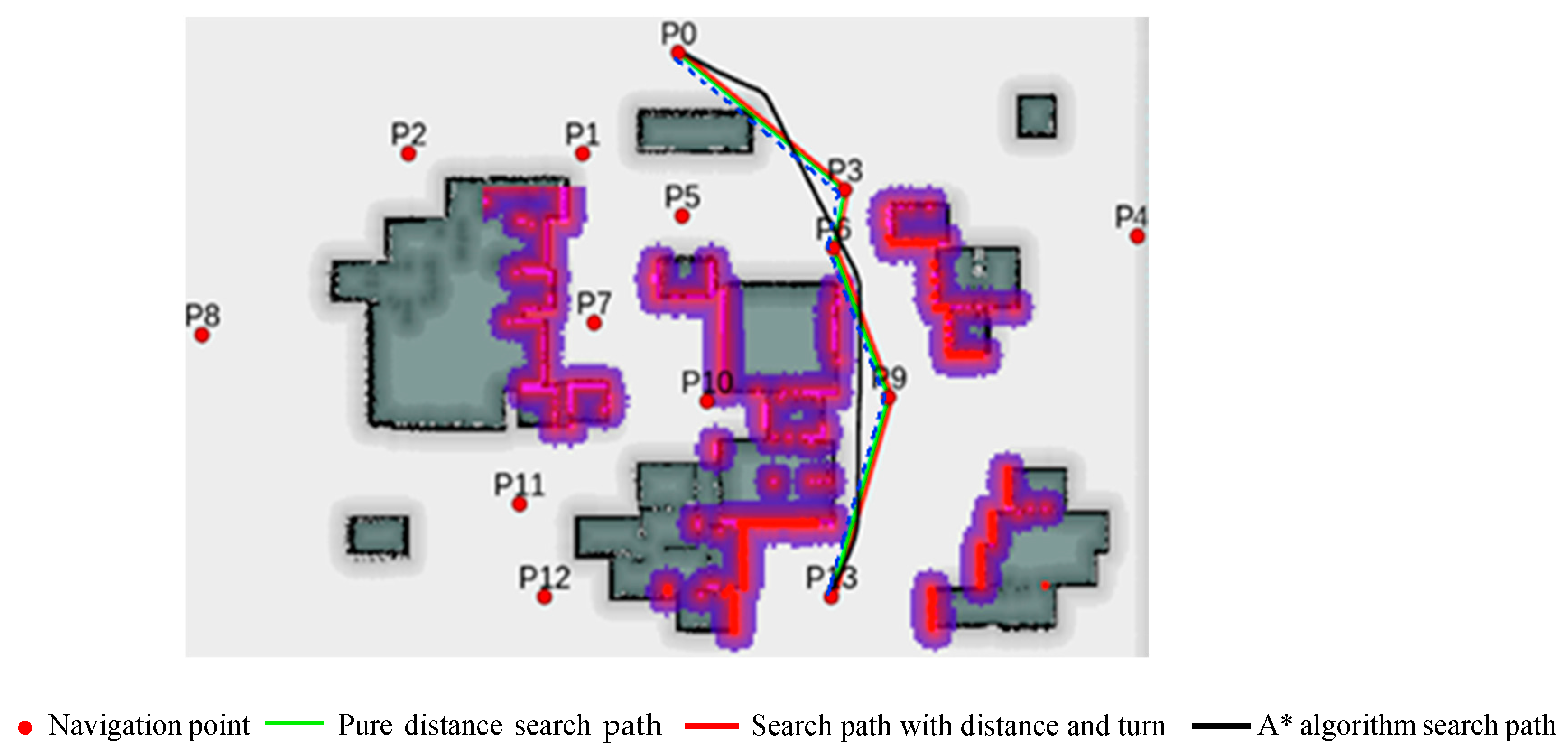 Actuators 13 00404 g019