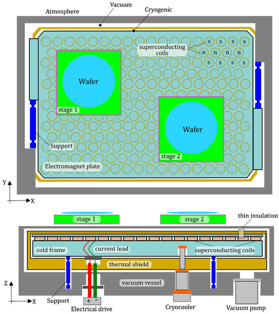 Piezoelectric Shunt Damping for a Planar Motor Application