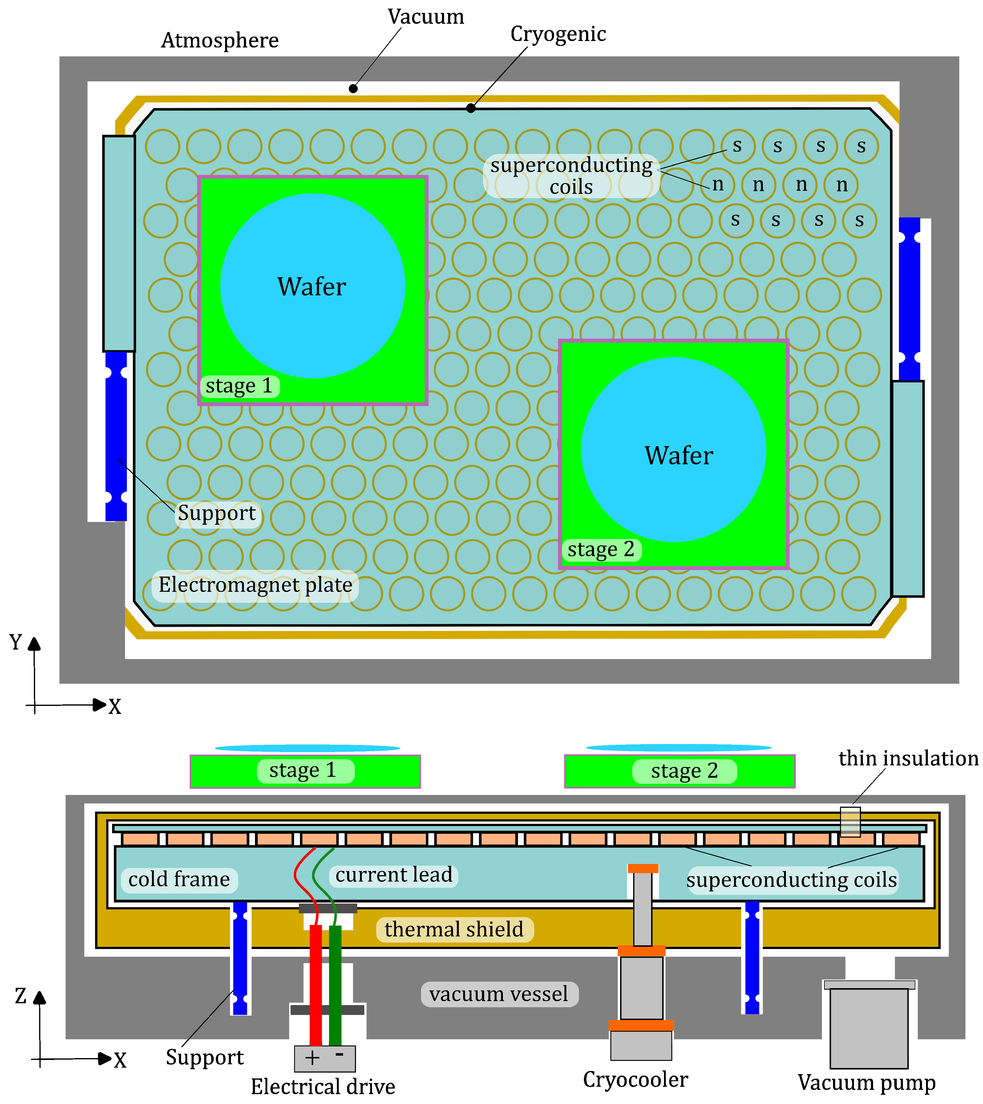 Actuators 13 00405 g002