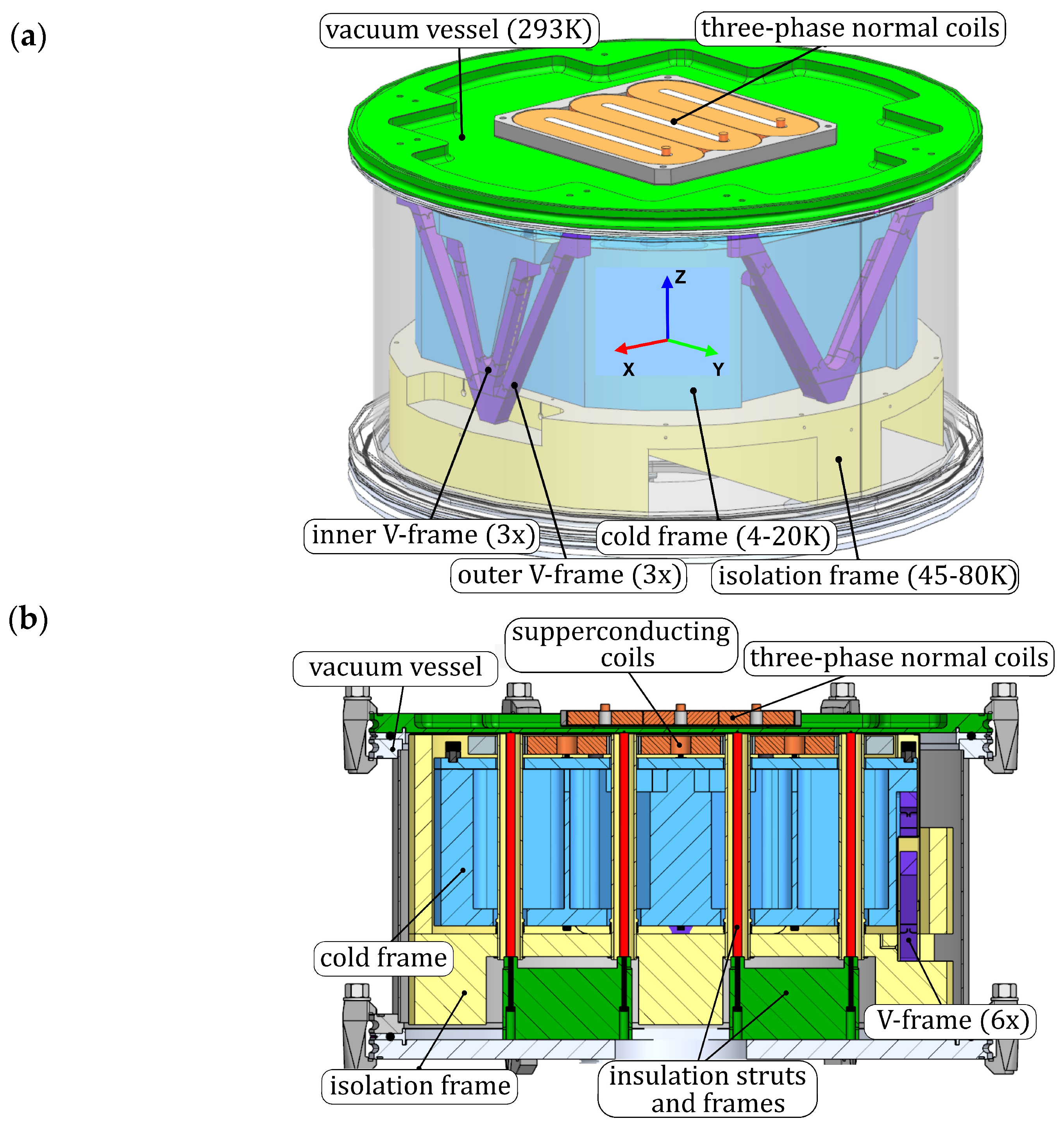 Actuators 13 00405 g003