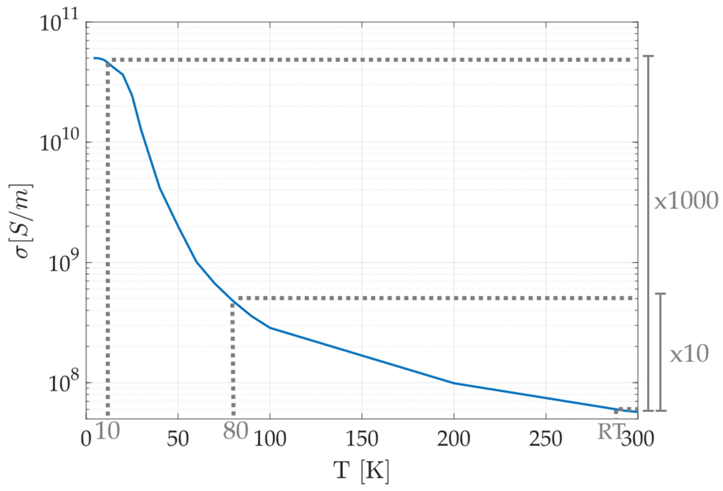 Actuators 13 00405 g004