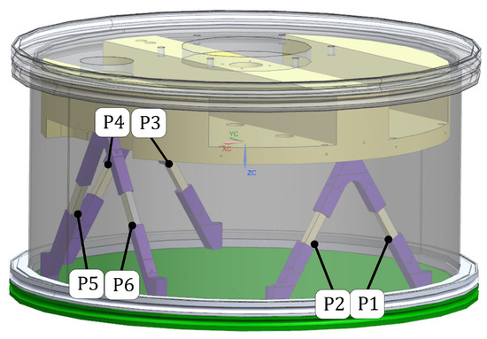 Piezoelectric Shunt Damping for a Planar Motor Application