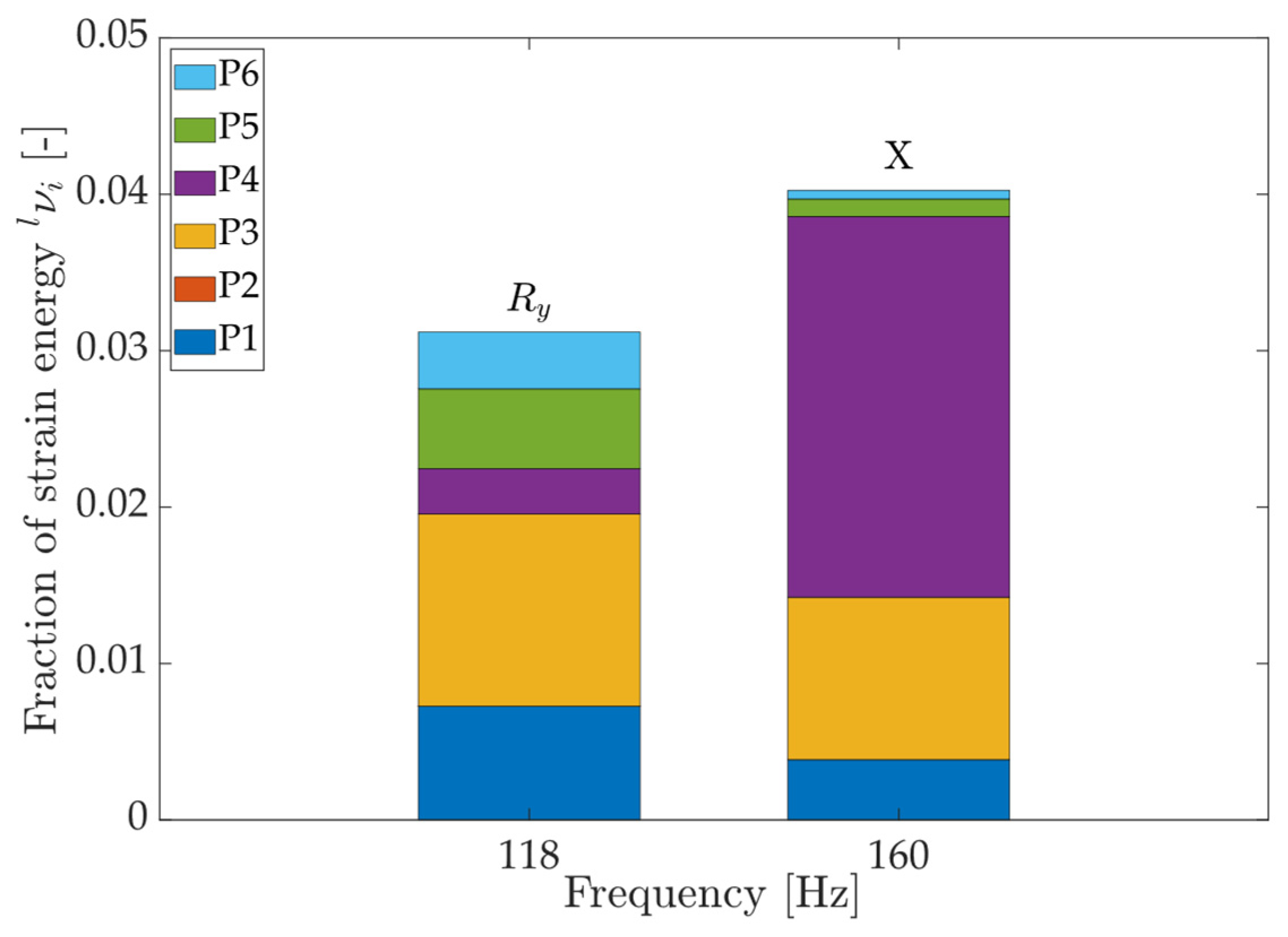 Actuators 13 00405 g015