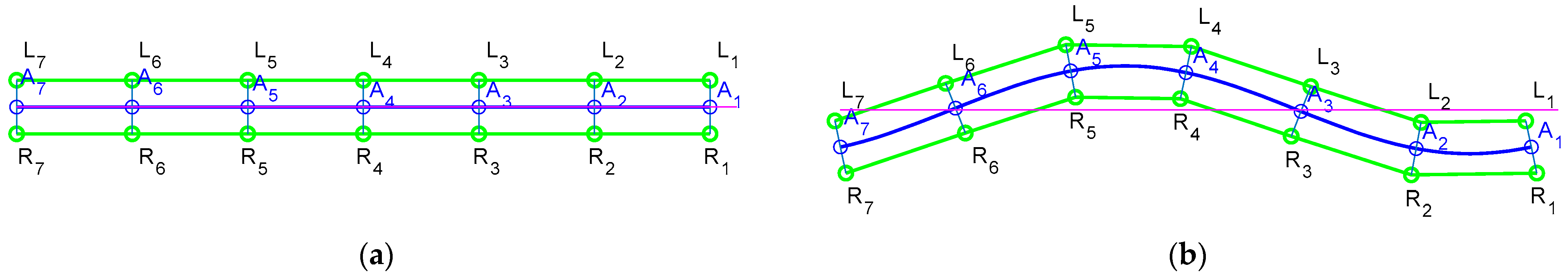 Actuators 13 00406 g001
