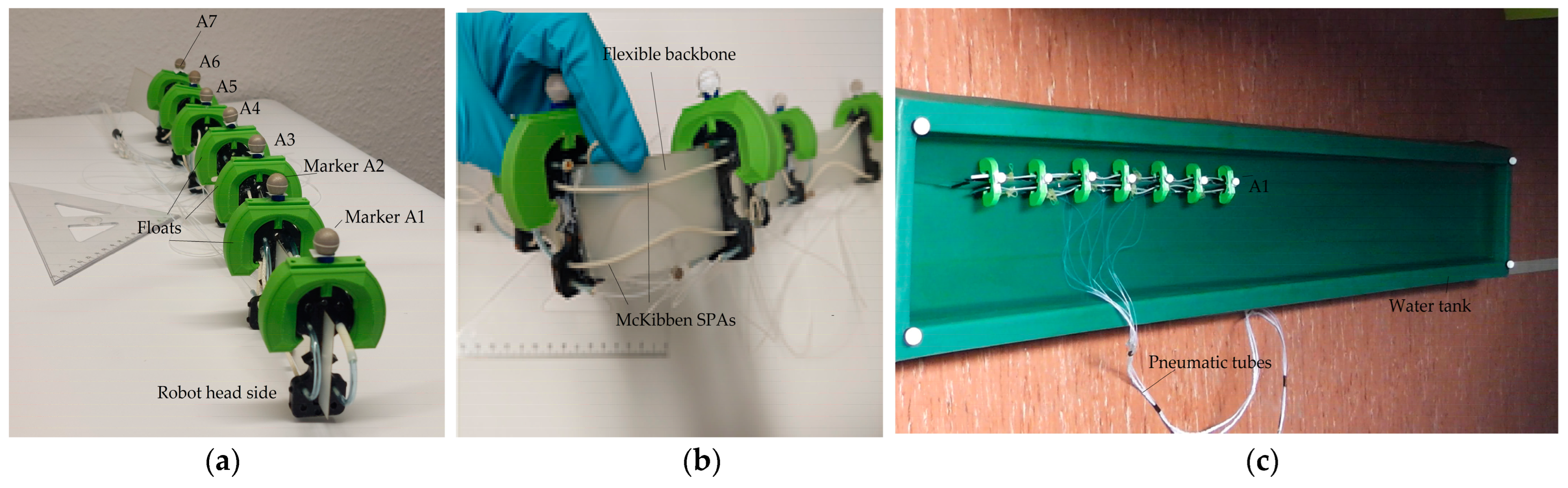 Actuators 13 00406 g003