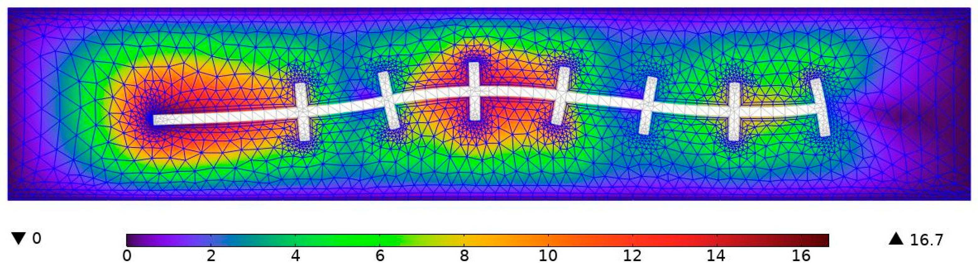 Actuators 13 00406 g006
