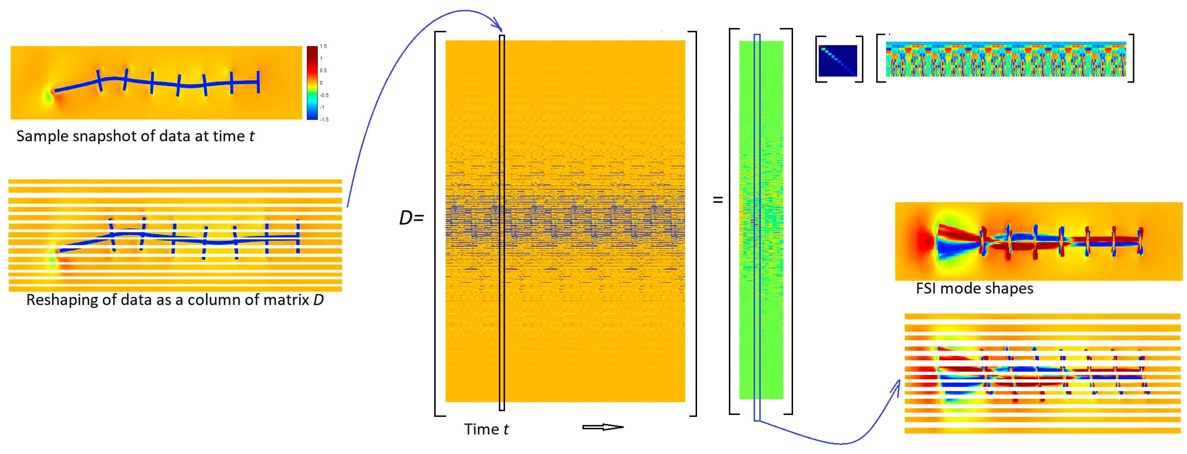 Actuators 13 00406 g012