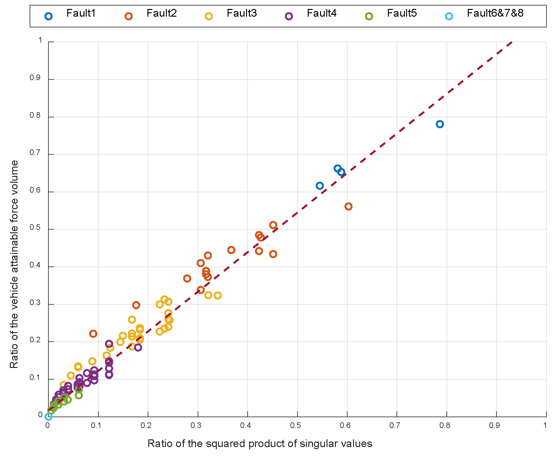 Actuators 13 00407 g004
