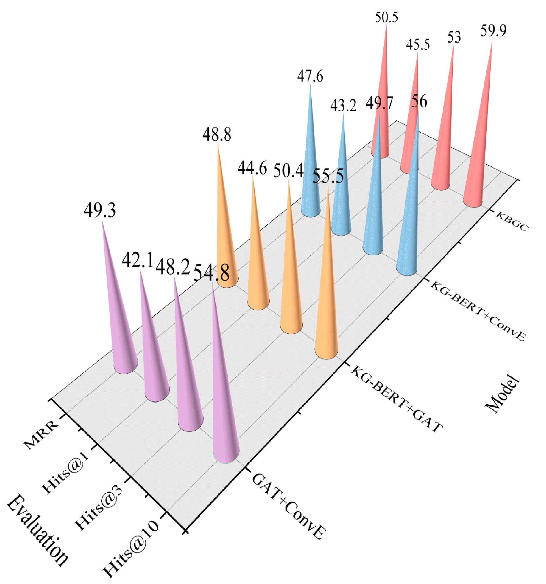Actuators 13 00410 g009