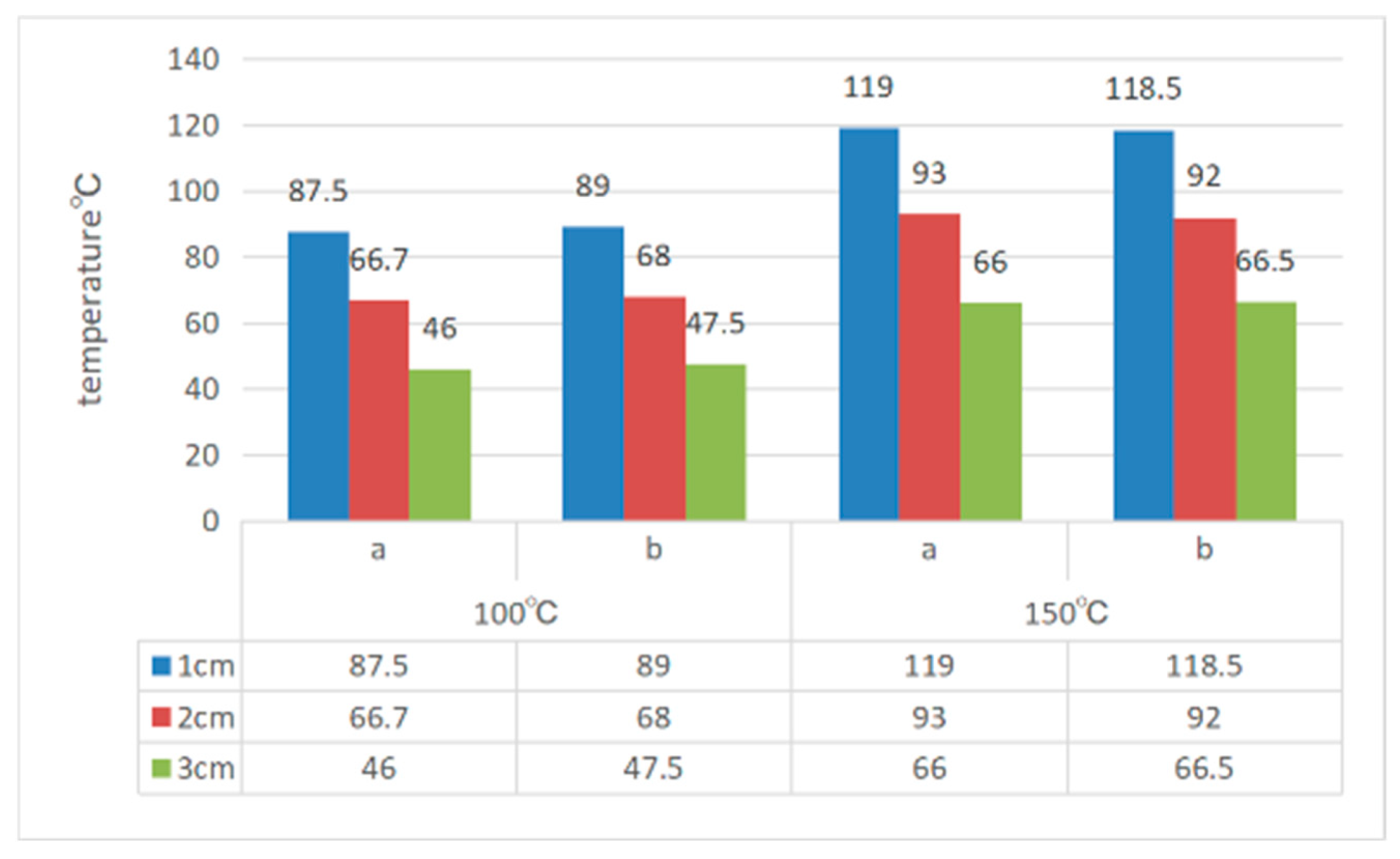 Actuators 13 00411 g004