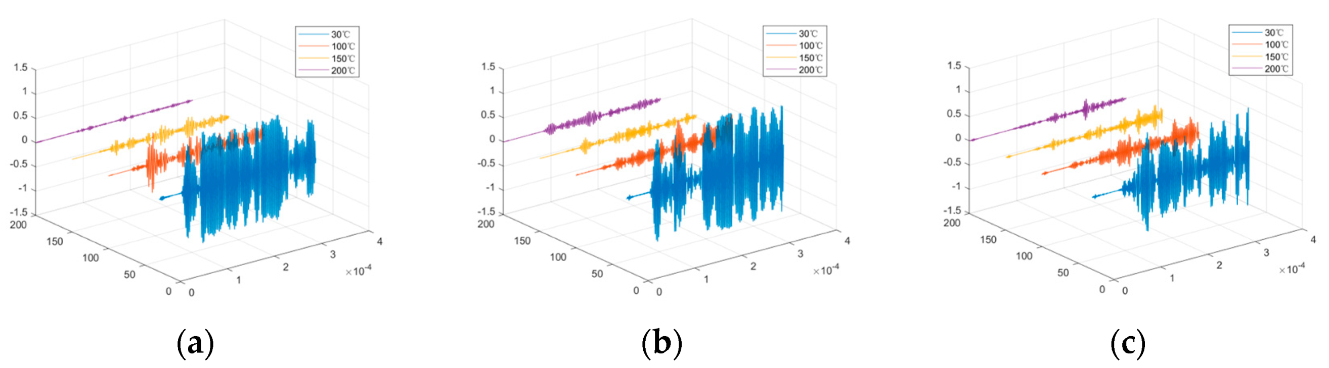 Actuators 13 00411 g005
