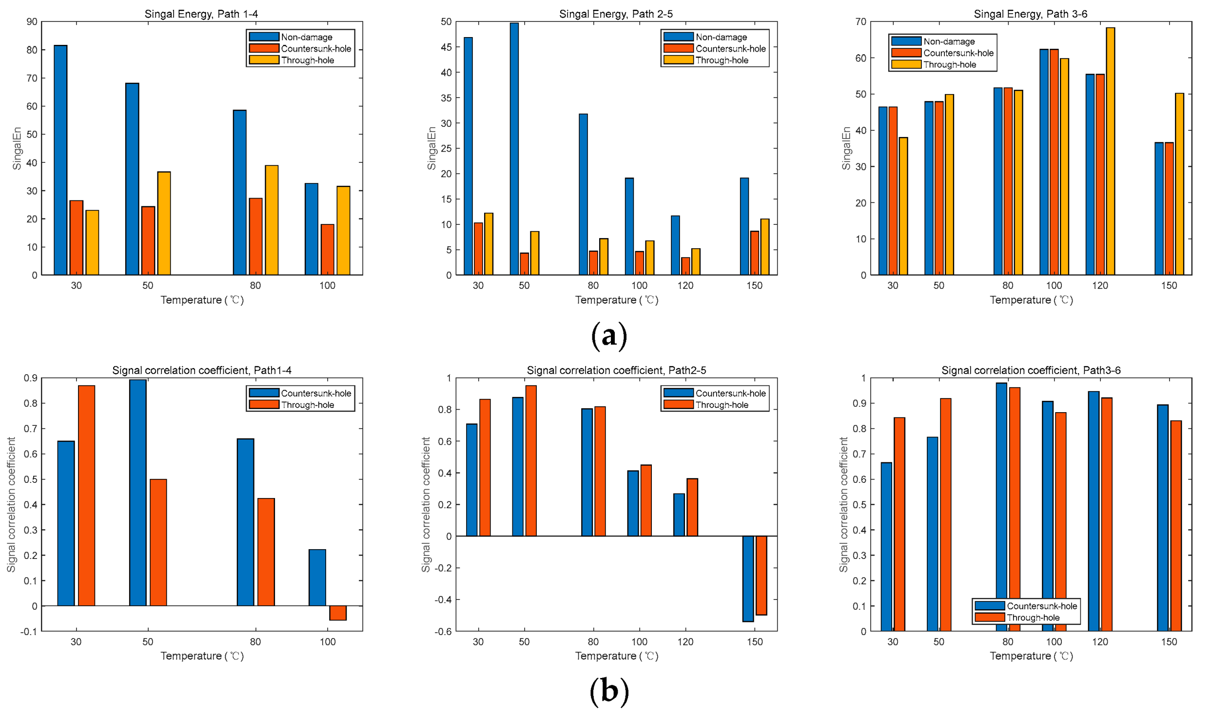 Actuators 13 00411 g006
