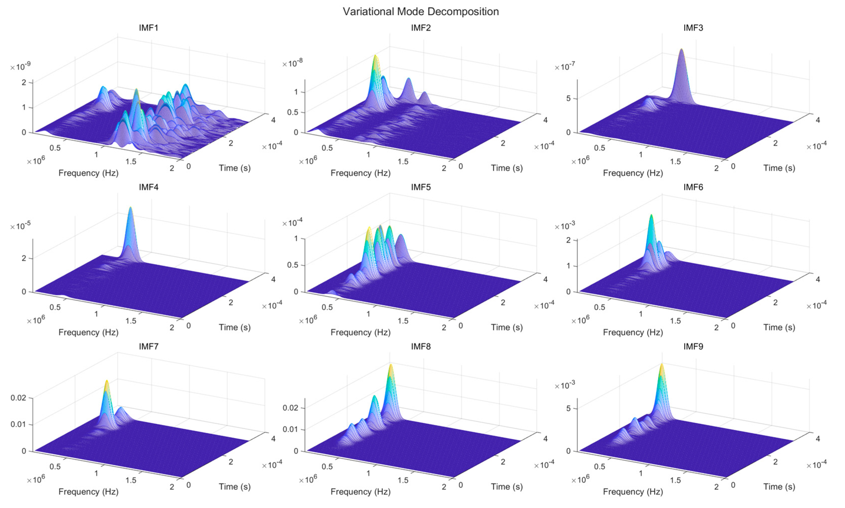 Actuators 13 00411 g008