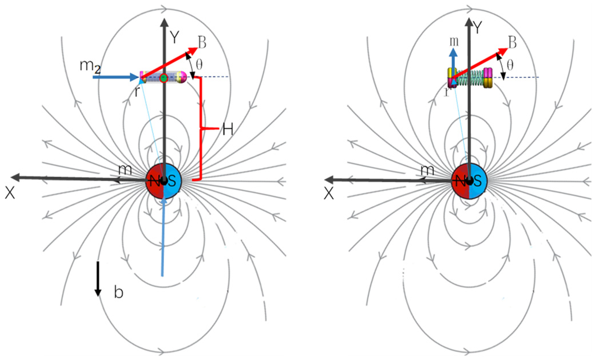 Actuators 13 00412 g004