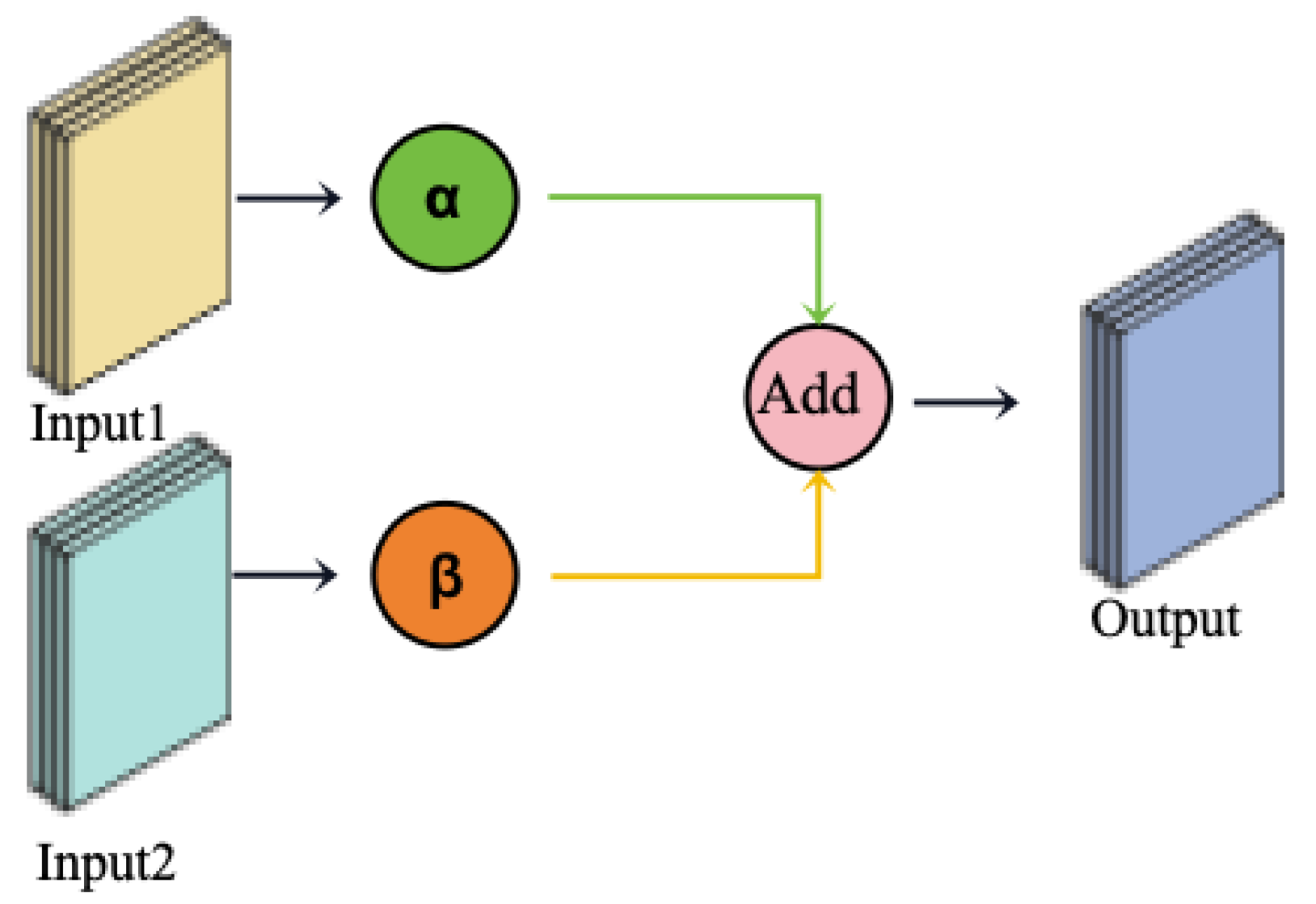 Actuators 13 00413 g005