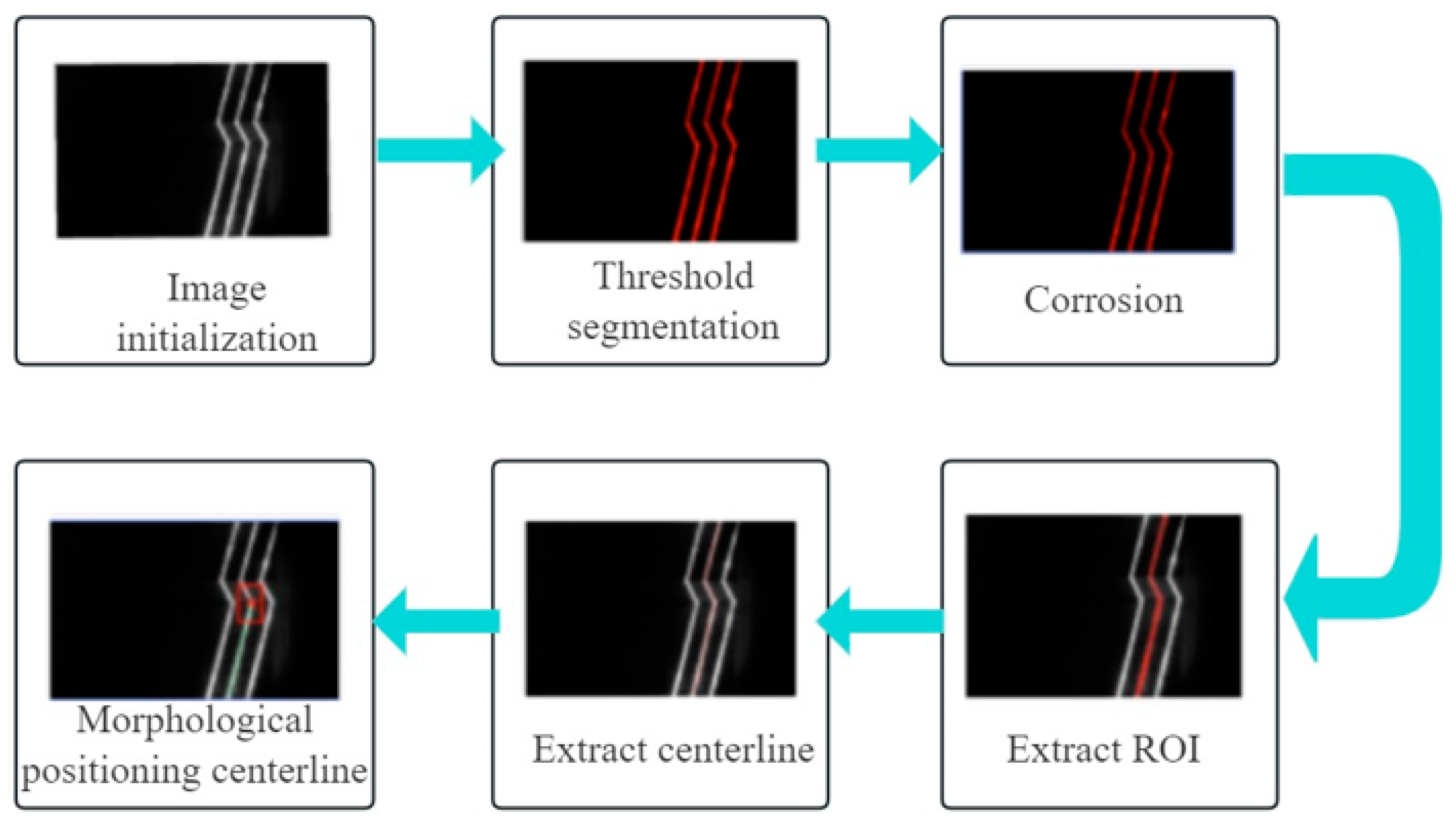 Actuators 13 00414 g012