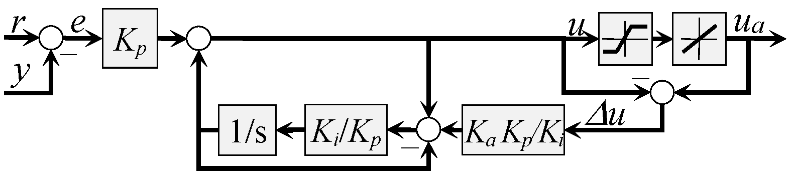 Actuators 13 00416 g015