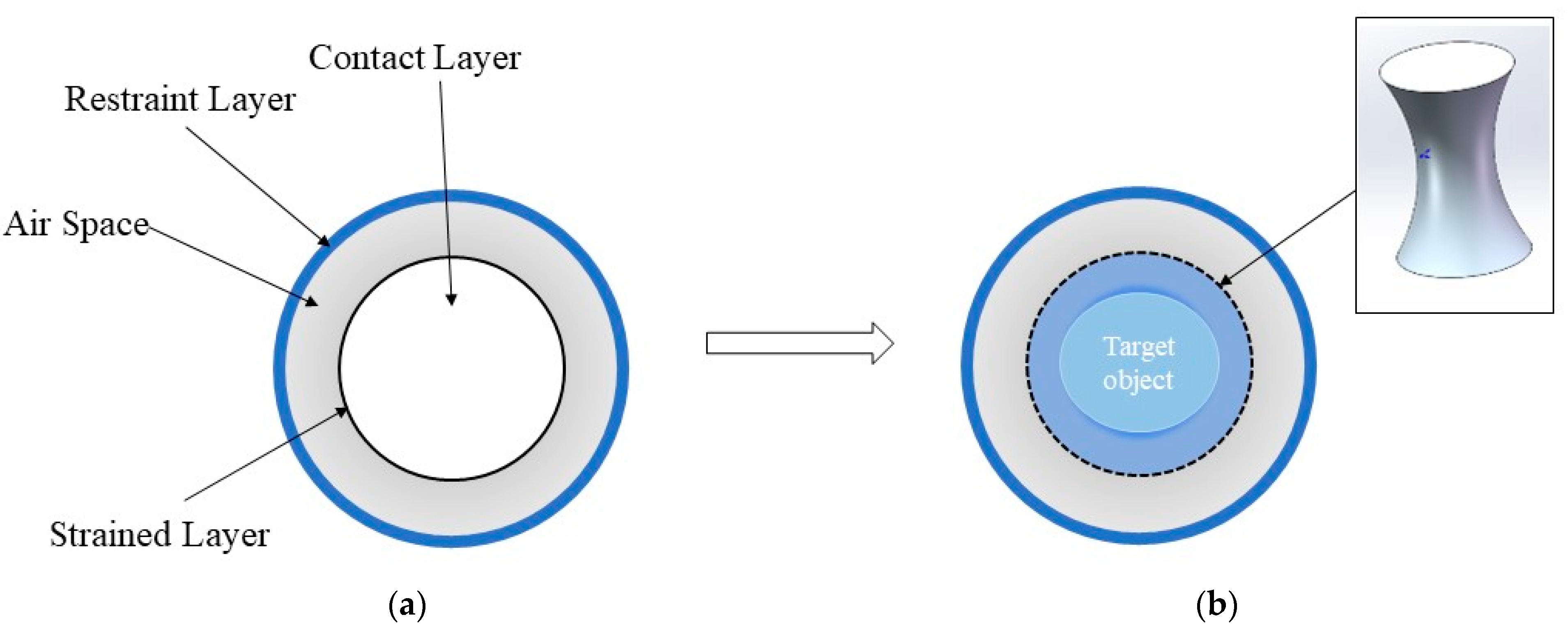 Actuators 13 00418 g001