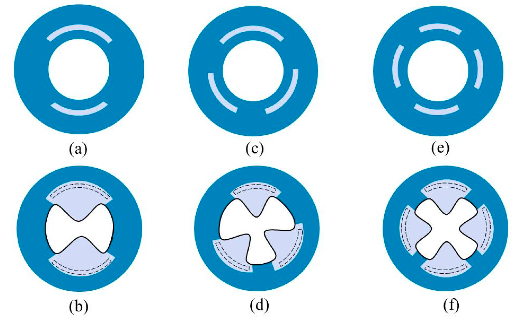 Actuators 13 00418 g002