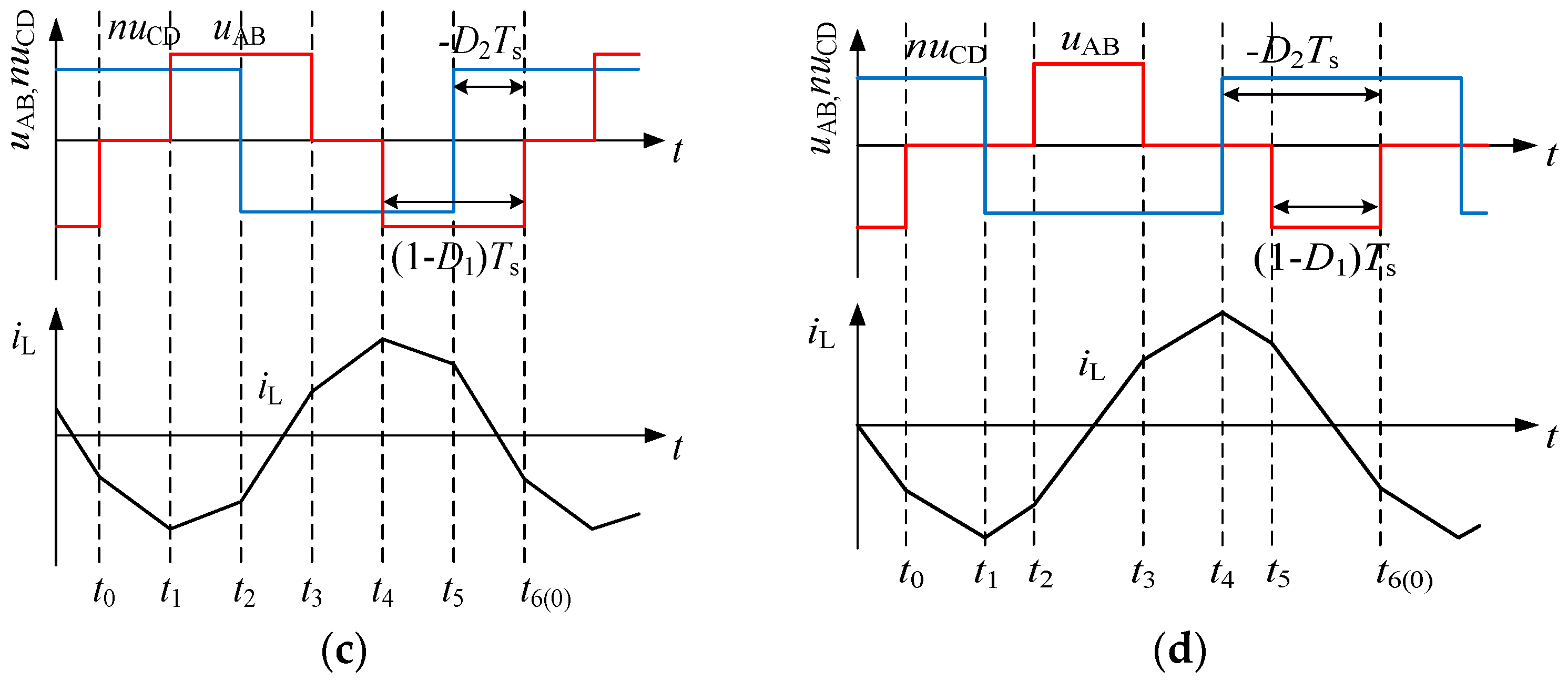 Actuators 13 00421 g002b