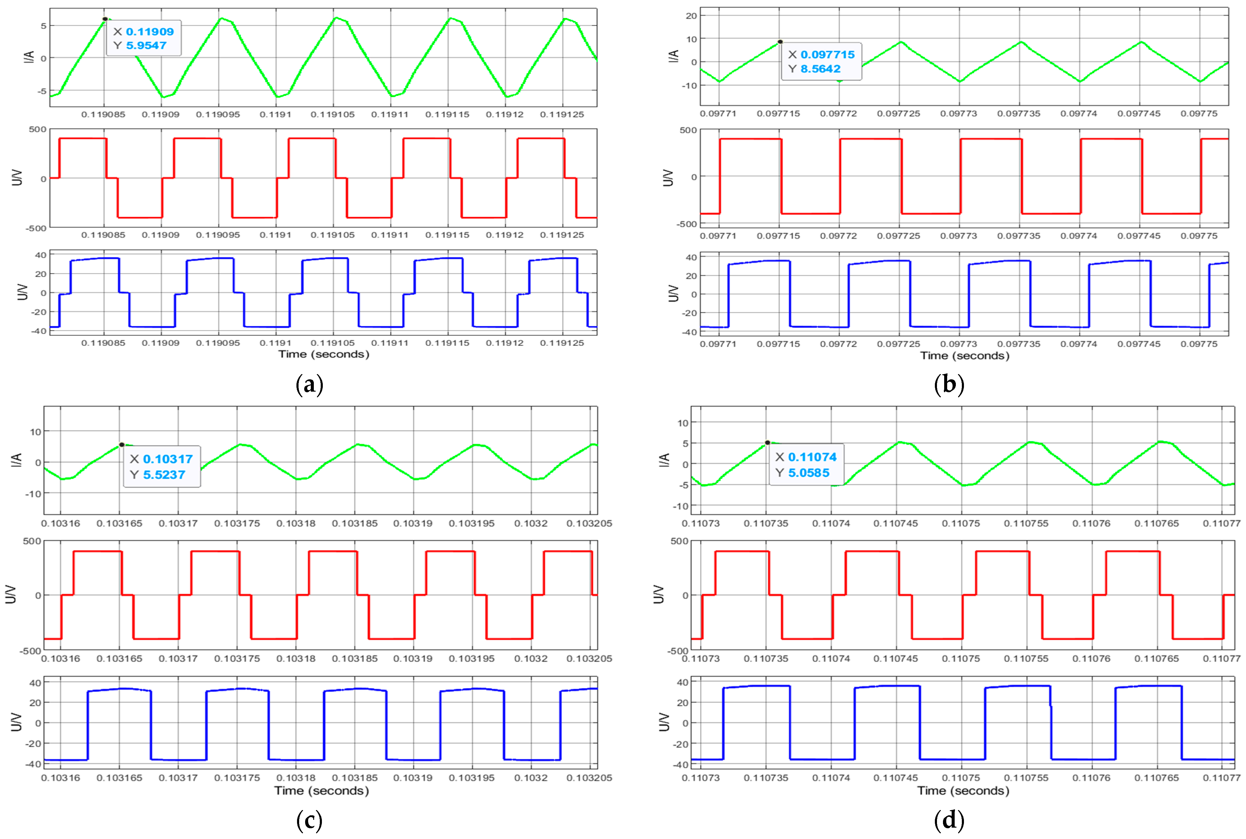 Actuators 13 00421 g007