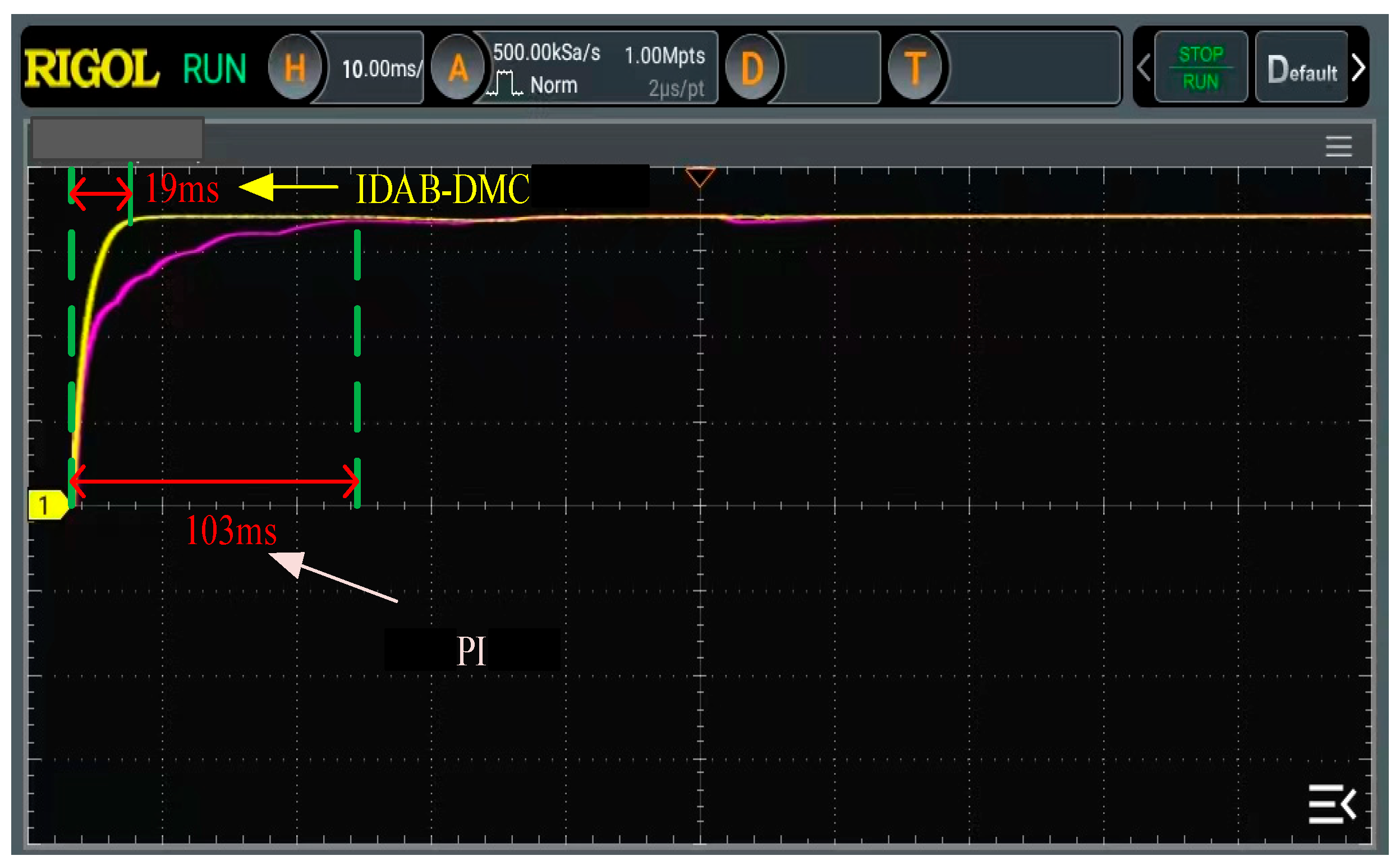 Actuators 13 00421 g015