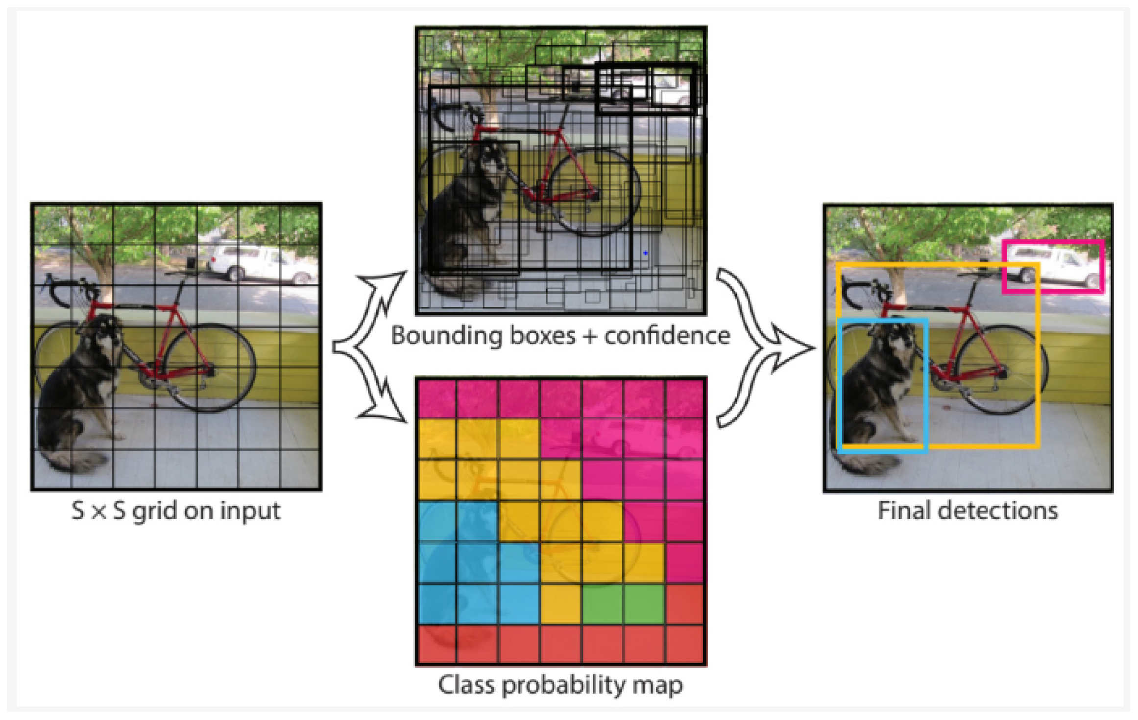 Actuators 13 00422 g006