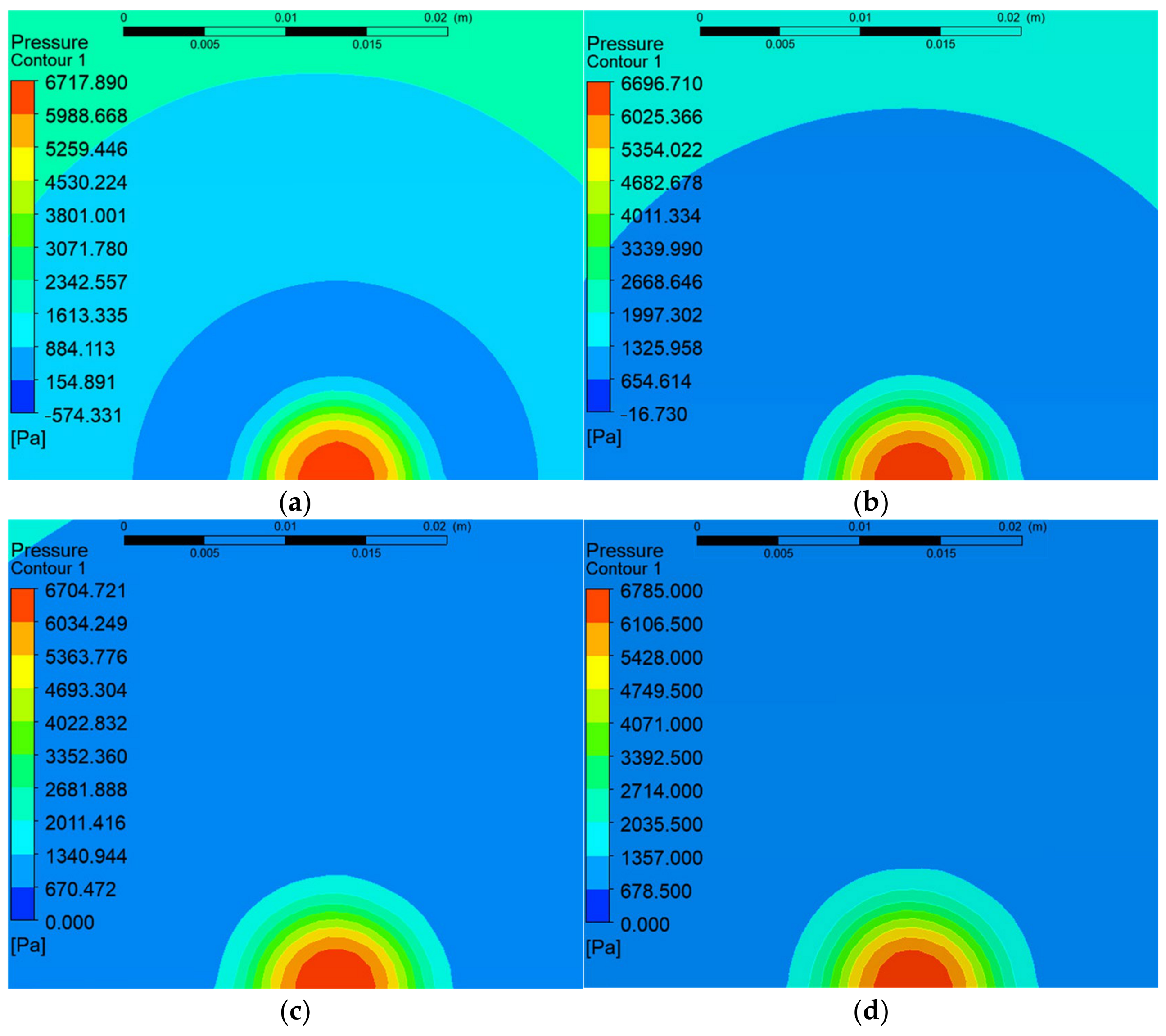 Actuators 13 00424 g005